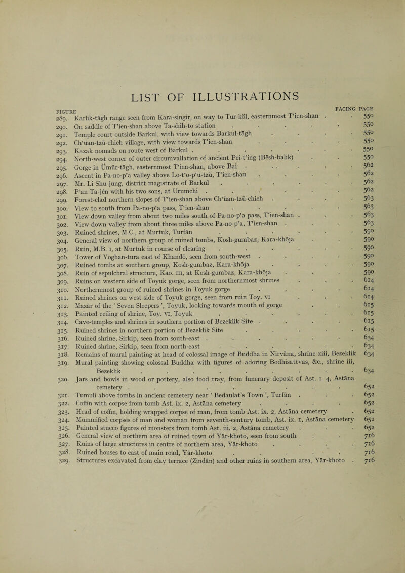 FIGURE 289. 290. 291. 292. 293- 294. 295- 296. 297. 298. 299. 300. 301. 302. 303- 304- 305- 306. 307- 308. 309- 310. 311- 312. 313. 314- 315- 316. 3i7- 318. 3i9- 320. 321. 322. 323- 324- 325- 326. 327- 328. 329- LIST OF ILLUSTRATIONS FACING Karlik-tagh range seen from Kara-singir, on way to Tur-kol, easternmost T'ien-shan . On saddle of T'ien-shan above Ta-shih-to station • Temple court outside Barkul, with view towards Barkul-tagh .... Ch'uan-tzu-chieh village, with view towards T'ien-shan Kazak nomads on route west of Barkul ...•••• North-west corner of outer circumvallation of ancient Pei-t'ing (Besh-balik) Gorge in Umiir-tagh, easternmost T'ien-shan, above Bai . ... Ascent in Pa-no-p'a valley above Lo-t'o-p'u-tzu, T'ien-shan • Mr. Li Shu-jung, district magistrate of Barkul ...... P'an Ta-jen with his two sons, at Urumchi ...••• Forest-clad northern slopes of T'ien-shan above Ch'iian-tzu-chieh .... View to south from Pa-no-p'a pass, T'ien-shan . View down valley from about two miles south of Pa-no-p'a pass, T'ien-shan . View down valley from about three miles above Pa-no-p'a, T'ien-shan Ruined shrines, M.C., at Murtuk, Turfan ...... General view of northern group of ruined tombs, Kosh-gumbaz, Kara-khoja Ruin, M.B. 1, at Murtuk in course of clearing ...... Tower of Yoghan-tura east of Khando, seen from south-west . . . • Ruined tombs at southern group, Kosh-gumbaz, Kara-khoja .... Ruin of sepulchral structure, Kao. in, at Kosh-gumbaz, Kara-khoja Ruins on western side of Toyuk gorge, seen from northernmost shrines Northernmost group of ruined shrines in Toyuk gorge .... Ruined shrines on west side of Toyuk gorge, seen from ruin Toy. vi ... Mazar of the ‘ Seven Sleepers ’, Toyuk, looking towards mouth of gorge Painted ceiling of shrine, Toy. vi, Toyuk ...... Cave-temples and shrines in southern portion of Bezeklik Site .... Ruined shrines in northern portion of Bezeklik Site ..... Ruined shrine, Sirkip, seen from south-east ...... Ruined shrine, Sirkip, seen from north-east ...... Remains of mural painting at head of colossal image of Buddha in Nirvana, shrine xiii, Bezeklik Mural painting showing colossal Buddha with figures of adoring Bodhisattvas, &c., shrine iii, Bezeklik ......... Jars and bowls in wood or pottery, also food tray, from funerary deposit of Ast. 1. 4, Astana cemetery ......... Tumuli above tombs in ancient cemetery near ‘ Bedaulat’s Town ’, Turfan Coffin with corpse from tomb Ast. ix. 2, Astana cemetery .... Head of coffin, holding wrapped corpse of man, from tomb Ast. ix. 2, Astana cemetery Mummified corpses of man and woman from seventh-century tomb, Ast. ix. 1, Astana cemetery Painted stucco figures of monsters from tomb Ast. iii. 2, Astana cemetery General view of northern area of ruined town of Yar-khoto, seen from south Ruins of large structures in centre of northern area, Yar-khoto .... Ruined houses to east of main road, Yar-khoto ..... Structures excavated from clay terrace (Zindan) and other ruins in southern area, Yar-khoto PAGE 550 550 550 550 550 550 562 562 562 562 563 563 563 563 590 59° 590 59° 59° 59° 614 614 614 615 615 615 615 634 634 634 634 652 652 652 652 652 652 716 716 716 716