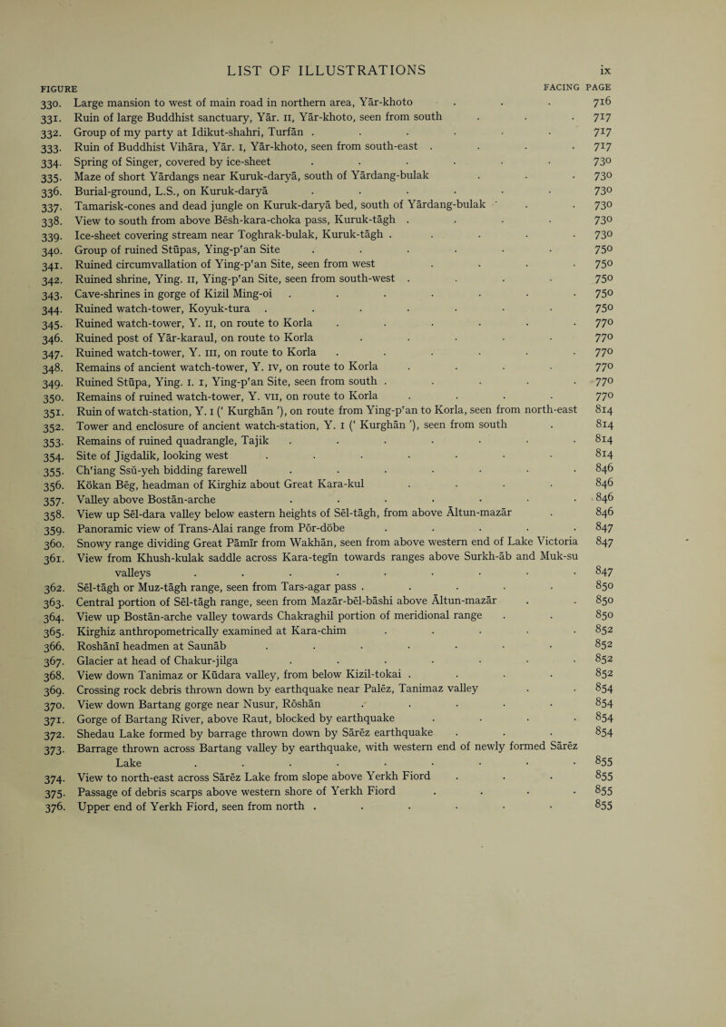 FIGURE FACING PAGE 330. Large mansion to west of main road in northern area, Yar-khoto . . . J16 331. Ruin of large Buddhist sanctuary, Yar. 11, Yar-khoto, seen from south . . . 717 332. Group of my party at Idikut-shahri, Turfan ...... 717 333. Ruin of Buddhist Vihara, Yar. 1, Yar-khoto, seen from south-east .... 717 334. Spring of Singer, covered by ice-sheet ...... 730 335. Maze of short Yardangs near Kuruk-darya, south of Yardang-bulak . . . 730 336. Burial-ground, L.S., on Kuruk-darya ...... 73° 337. Tamarisk-cones and dead jungle on Kuruk-darya bed, south of Yardang-bulak ' . . 730 338. View to south from above Besh-kara-choka pass, Kuruk-tagh .... 730 339. Ice-sheet covering stream near Toghrak-bulak, Kuruk-tagh ..... 730 340. Group of ruined Stupas, Ying-p'an Site ...... 75° 341. Ruined circumvallation of Ying-p'an Site, seen from west .... 750 342. Ruined shrine, Ying. 11, Ying-p'an Site, seen from south-west .... 750 343. Cave-shrines in gorge of Kizil Ming-oi ....... 75° 344. Ruined watch-tower, Koyuk-tura ....... 75° 345. Ruined watch-tower, Y. 11, on route to Korla ...... 770 346. Ruined post of Yar-karaul, on route to Korla ..... 770 347. Ruined watch-tower, Y. 111, on route to Korla ...... 770 348. Remains of ancient watch-tower, Y. iv, on route to Korla .... 770 349. Ruined Stupa, Ying. 1. 1, Ying-p'an Site, seen from south ..... 770 350. Remains of ruined watch-tower, Y. vii, on route to Korla .... 770 351. Ruin of watch-station, Y. I (‘ Kurghan ’), on route from Ying-p'an to Korla, seen from north-east 814 352. Tower and enclosure of ancient watch-station, Y. 1 (‘ Kurghan ’), seen from south . 814 353. Remains of ruined quadrangle, Tajik ....... 814 354. Site of Jigdalik, looking west ....... 814 355. Ch'iang Ssu-yeh bidding farewell ....... 846 356. Kokan Beg, headman of Kirghiz about Great Kara-kul .... 846 357. Valley above Bostan-arche ....... 846 358. View up Sel-dara valley below eastern heights of Sel-tagh, from above Altun-mazar . 846 359. Panoramic view of Trans-Alai range from Por-dobe ..... 847 360. Snowy range dividing Great Pamir from Wakhan, seen from above western end of Lake Victoria 847 361. View from Khush-kulak saddle across Kara-tegin towards ranges above Surkh-ab and Muk-su valleys ....••••• 847 362. Sel-tagh or Muz-tagh range, seen from Tars-agar pass ..... 850 363. Central portion of Sel-tagh range, seen from Mazar-bel-bashi above Altun-mazar . . 850 364. View up Bostan-arche valley towards Chakraghil portion of meridional range . . 850 365. Kirghiz anthropometrically examined at Kara-chim ..... 852 366. Roshanl headmen at Saunab ....... 852 367. Glacier at head of Chakur-jilga ....... 852 368. View down Tanimaz or Kudara valley, from below Kizil-tokai .... 852 369. Crossing rock debris thrown down by earthquake near Palez, Tanimaz valley . . 854 370. View down Bartang gorge near Nusur, Roshan ..... 854 371. Gorge of Bartang River, above Raut, blocked by earthquake .... 854 372. Shedau Lake formed by barrage thrown down by Sarez earthquake . . . 854 373. Barrage thrown across Bartang valley by earthquake, with western end of newly formed Sarez Lake ....••••• 855 374. View to north-east across Sarez Lake from slope above Yerkh Fiord . . . 855 375. Passage of debris scarps above western shore of Yerkh Fiord .... 855 376. Upper end of Yerkh Fiord, seen from north ...... 855