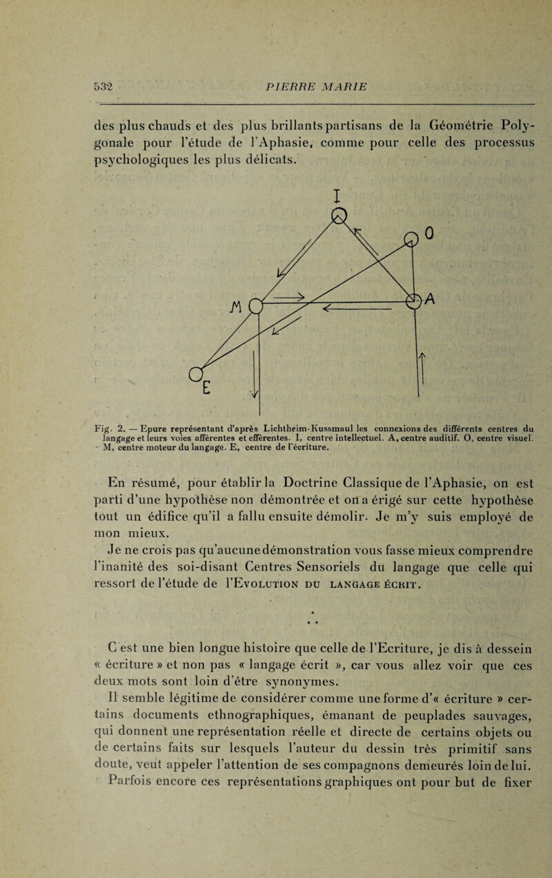 des plus chauds et des plus brillants partisans de la Géométrie Poly¬ gonale pour l’étude de l’Aphasie, comme pour celle des processus psychologiques les plus délicats. I Fig. 2.—Epure représentant d’après Lichtheim-Kussmaul les connexions des différents centres du langage et leurs voies afférentes et efférentes. I, centre intellectuel. A, centre auditif. O, centre visuel. M, centre moteur du langage. E, centre de l'écriture. En résumé, pour établir la Doctrine Classique de l’Aphasie, on est parti d’une hypothèse non démontrée et on a érigé sur cette hypothèse tout un édifice qu’il a fallu ensuite démolir. Je m’y suis employé de mon mieux. Je ne crois pas qu’aucunedémonstration vous fasse mieux comprendre l’inanité des soi-disant Centres Sensoriels du langage que celle qui ressort de l’étude de I’Evolution du langage écrit. C est une bien longue histoire que celle de l’Ecriture, je dis à dessein <c écriture » et non pas « langage écrit », car vous allez voir que ces deux mots sont loin d’être synonymes. Il semble légitime de considérer comme une forme d’« écriture » cer¬ tains documents ethnographiques, émanant de peuplades sauvages, qui donnent une représentation réelle et directe de certains objets ou de certains faits sur lesquels l’auteur du dessin très primitif sans doute, veut appeler l’attention de ses compagnons demeurés loin de lui. Parfois encore ces représentations graphiques ont pour but de fixer