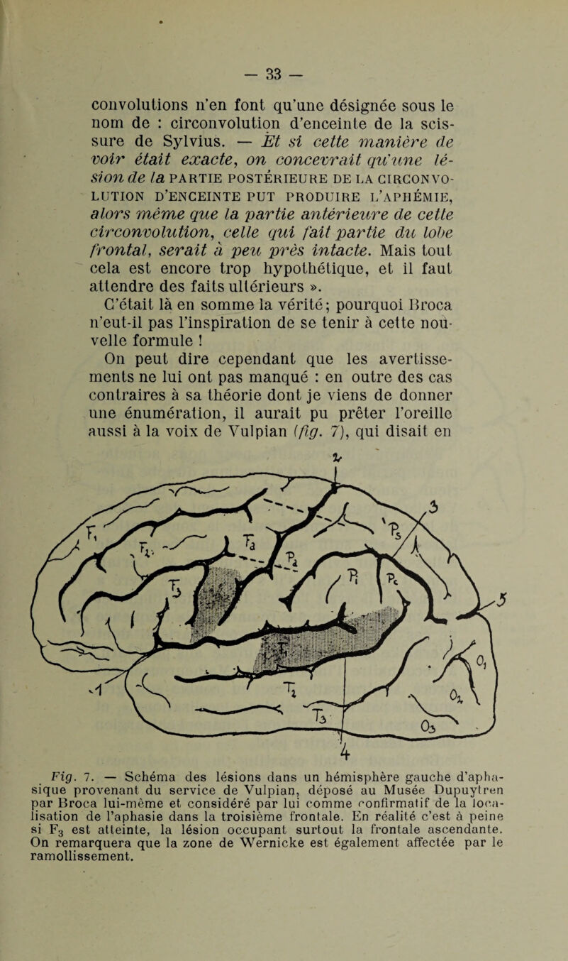 convolutions n'en font qu’une désignée sous le nom de : circonvolution d’enceinte de la scis¬ sure de Sylvius. — Et si cette manière de voir était exacte, on concevrait qu'une lé¬ sion de la PARTIE POSTÉRIEURE DE LA CIRCONVO¬ LUTION D’ENCEINTE PUT PRODUIRE l’aphémie, alors même que la partie antérieure de cette circonvolution, celle qui fait partie du lobe frontal, serait à peu près intacte. Mais tout cela est encore trop hypothétique, et il faut attendre des faits ultérieurs ». C’était là en somme la vérité; pourquoi Broca n’eut-il pas l’inspiration de se tenir à cette noü- velle formule ! On peut dire cependant que les avertisse¬ ments ne lui ont pas manqué : en outre des cas contraires à sa théorie dont je viens de donner une énumération, il aurait pu prêter l’oreille aussi à la voix de Vulpian (fig. 7), qui disait en v Fig. 7. — Schéma des lésions dans un hémisphère gauche d’apha¬ sique provenant du service de Vulpian, déposé au Musée Dupuytren par Broca lui-mème et considéré par lui comme confirmatif de la loca¬ lisation de l’aphasie dans la troisième frontale. En réalité c’est à peine si F3 est atteinte, la lésion occupant surtout la frontale ascendante. On remarquera que la zone de Wernicke est également affectée par le ramollissement.