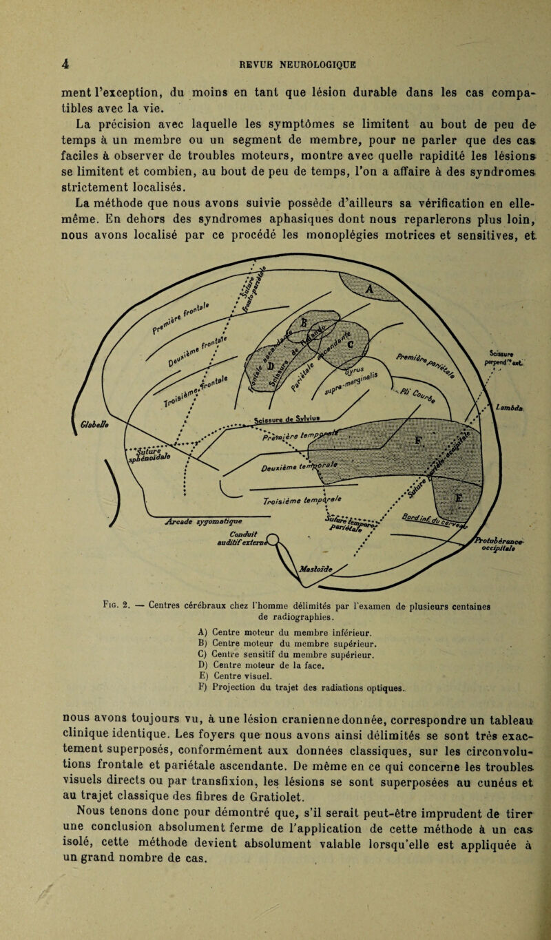 ment l’exception, du moins en tant que lésion durable dans les cas compa¬ tibles avec la vie. La précision avec laquelle les symptômes se limitent au bout de peu d& temps à un membre ou un segment de membre, pour ne parler que des cas faciles à observer de troubles moteurs, montre avec quelle rapidité les lésions se limitent et combien, au bout de peu de temps, l’on a affaire à des syndromes strictement localisés. La méthode que nous avons suivie possède d’ailleurs sa vérification en elle- même. En dehors des syndromes aphasiques dont nous reparlerons plus loin, nous avons localisé par ce procédé les monoplégies motrices et sensitives, et. Fig. 2. — Centres cérébraux chez l'homme délimités par l'examen de plusieurs centaines de radiographies. A) Centre moteur du membre inférieur. B) Centre moteur du membre supérieur. C) Centre sensitif du membre supérieur. D) Centre moteur de la face. E) Centre visuel. F) Projection du trajet des radiations optiques. nous avons toujours vu, aune lésion crânienne donnée, correspondre un tableau clinique identique. Les foyers que nous avons ainsi délimités se sont très exac¬ tement superposés, conformément aux données classiques, sur les circonvolu¬ tions frontale et pariétale ascendante. De même en ce qui concerne les troubles visuels directs ou par transfixion, les lésions se sont superposées au cunéus et au trajet classique des fibres de Gratiolet. Nous tenons donc pour démontré que, s’il serait peut-être imprudent de tirer une conclusion absolument ferme de l’application de cette méthode à un cas isolé, cette méthode devient absolument valable lorsqu’elle est appliquée à un grand nombre de cas.