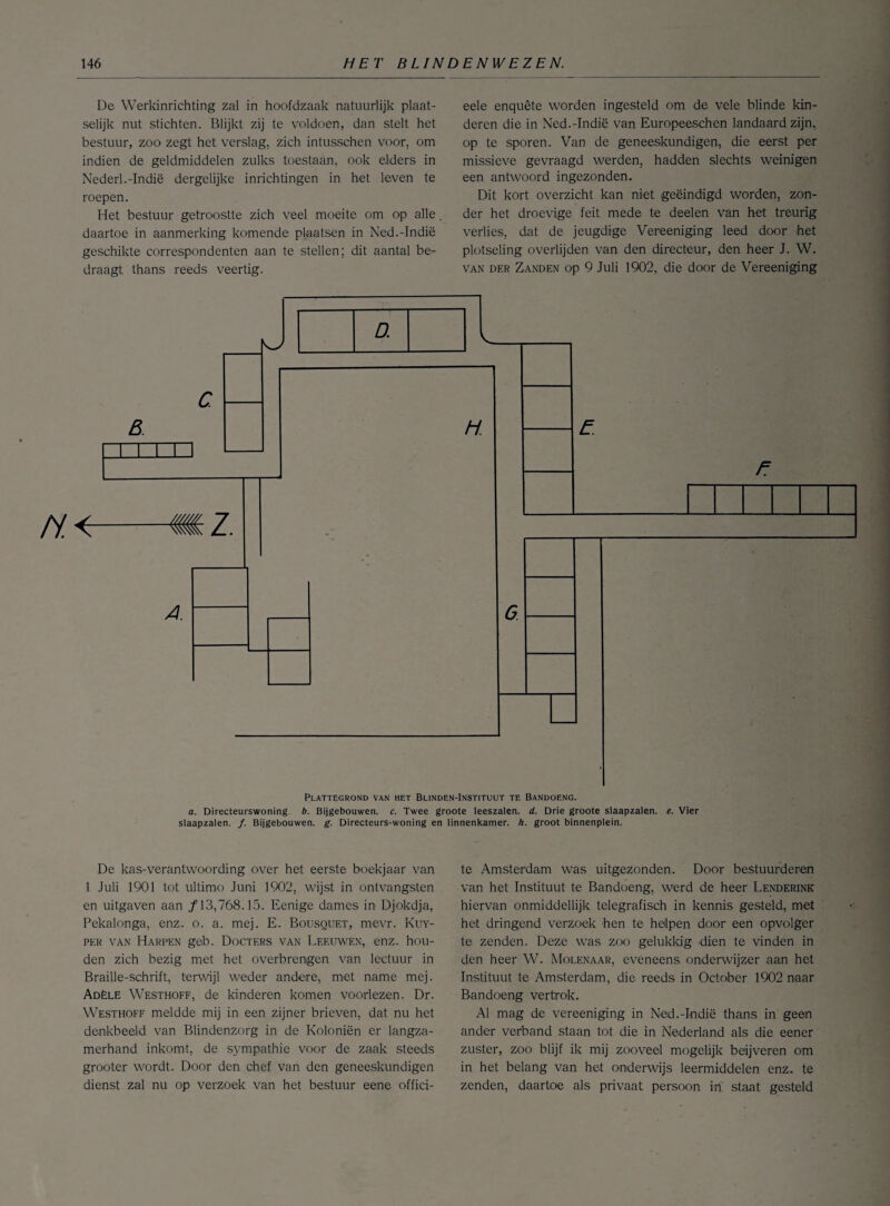 De Werkinrichting zal in hoofdzaak natuurlijk plaat¬ selijk nut stichten. Blijkt zij te voldoen, dan stelt het bestuur, zoo zegt het verslag, zich intusschen voor, om indien de geldmiddelen zulks toestaan, ook elders in Nederl.-Indië dergelijke inrichtingen in het leven te roepen. Het bestuur getroostte zich veel moeite om op alle daartoe in aanmerking komende plaatsen in Ned.-Indië geschikte correspondenten aan te stellen; dit aantal be¬ draagt thans reeds veertig. eele enquête worden ingesteld om de vele blinde kin¬ deren die in Ned.-Indië van Europeeschen landaard zijn, op te sporen. Van de geneeskundigen, die eerst per missieve gevraagd werden, hadden slechts weinigen een antwoord ingezonden. Dit kort overzicht kan niet geëindigd worden, zon¬ der het droevige feit mede te deelen van het treurig verlies, dat de jeugdige Vereeniging leed door het plotseling overlijden van den directeur, den heer J. W. van der Zanden op 9 Juli 1902, die door de Vereeniging Plattegrond van het Blinden-Instituut te Bandoeng. a. Directeurswoning b. Bijgebouwen, c. Twee groote leeszalen, d. Drie groote slaapzalen, e. Vier slaapzalen, ƒ. Bijgebouwen, g. Directeurs-woning en linnenkamer, h. groot binnenplein. De kas-verantwoording over het eerste boekjaar van 1 Juli 1901 tot ultimo Juni 1902, wijst in ontvangsten en uitgaven aan ƒ13,768.15. Eenige dames in Djokdja, Pekalonga, enz. o. a. mej. E. Bousquet, mevr. Kuy- per van Harpen geb. Docters van Leeuwen, enz. hou¬ den zich bezig met het overbrengen van lectuur in Braille-schrift, terwijl weder andere, met name mej. Adèle Westhoff, de kinderen komen voorlezen. Dr. Westhoff meldde mij in een zijner brieven, dat nu het denkbeeld van Blindenzorg in de Koloniën er langza¬ merhand inkomt, de sympathie voor de zaak steeds grooter wordt. Door den chef van den geneeskundigen dienst zal nu op verzoek van het bestuur eene offici- te Amsterdam was uitgezonden. Door bestuurderen van het Instituut te Bandoeng, werd de heer Lenderink hiervan onmiddellijk telegrafisch in kennis gesteld, met het dringend verzoek hen te helpen door een opvolger te zenden. Deze was zoo gelukkig dien te vinden in den heer W. Molenaar, eveneens onderwijzer aan het Instituut te Amsterdam, die reeds in October 1902 naar Bandoeng vertrok. Al mag de vereeniging in Ned.-Indië thans in geen ander verband staan tot die in Nederland als die eener zuster, zoo blijf ik mij zooveel mogelijk beijveren om in het belang van het onderwijs leermiddelen enz. te zenden, daartoe als privaat persoon in staat gesteld
