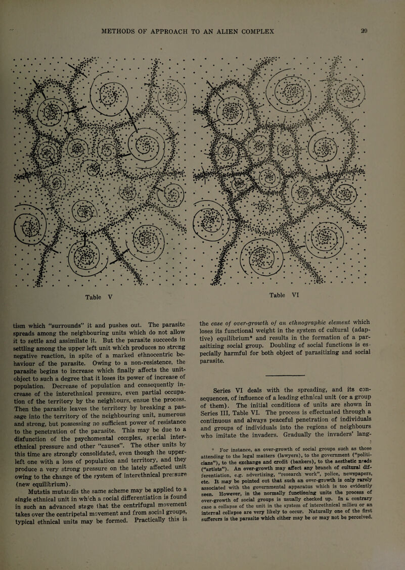 Table V Table VI tism which “surrounds” it and pushes out. The parasite spreads among the neighbouring units which do not allow it to settle and assimilate it. But the parasite succeeds in settling among the upper left unit which produces no strong negative reaction, in spite of a marked ethnocentric be¬ haviour of the parasite. Owing to a non-resistence, the parasite begins to increase which finally affects the unit- object to such a degree that it loses its power of increase of population. Decrease of population and consequently in¬ crease of the interethnical pressure, even partial occupa¬ tion of the territory by the neighbours, ensue the process. Then the parasite leaves the territory by breaking a pas¬ sage into the territory of the neighbouring unit, numerous and strong, but possessing no sufficient power of resistance to the penetration of the parasite. This may be due to a disfunction of the psychomental complex, special inter¬ ethnical pressure and other “causes”. The other units bj this time are strongly consolidated, even though the upper- left one with a loss of population and territory, and they produce a very strong pressure on the lately affected unit owing to the change of the system of interethnical pressure (new equilibrium). Mutatis mutandis the same scheme may be applied to a single ethnical unit in wh’ch a social differentiation is found in such an advanced stage that the centrifugal movement takes over the centripetal movement and from social groups, typical ethnical units may be formed. Practically this is the case of over-growth of an ethnographic element which loses its functional weight in the system of cultural (adap¬ tive) equilibrium* and results in the formation of a par¬ asitizing social group. Doubling of social functions is es¬ pecially harmful for both object of parasitizing and social parasite. Series VI deals with the spreading, and its con¬ sequences, of influence of a leading ethnical unit (or a group of them). The initial conditions of units are shown in Series III, Table VI. The process is effectuated through a continuous and always peaceful penetration of individuals and groups of individuals into the regions of neighbours who imitate the invaders. Gradually the invaders’ lang- * For instance, an over-growth of social groups such as those attending to the legal matters (lawyers), to the government (“politi¬ cians”), to the exchange and credit (bankers), to the aesthetic n?eds (“artists”). An over-growth may affect any branch of cultural dif¬ ferentiation, e.g. advertizing, “research work”, police, newspapers, etc. It may be pointed out that such an over-growth is only rarely associated with the governmental apparatus which is too evidently seen. However, in the normally functioning units the process of over-growth of social groups is usually checked up. In a contrary case a collapse of the unit in the system of interethnical milieu or an internal collapse are very likely to occur. Naturally one of the first sufferers is the parasite which either may be or may not be perceived.