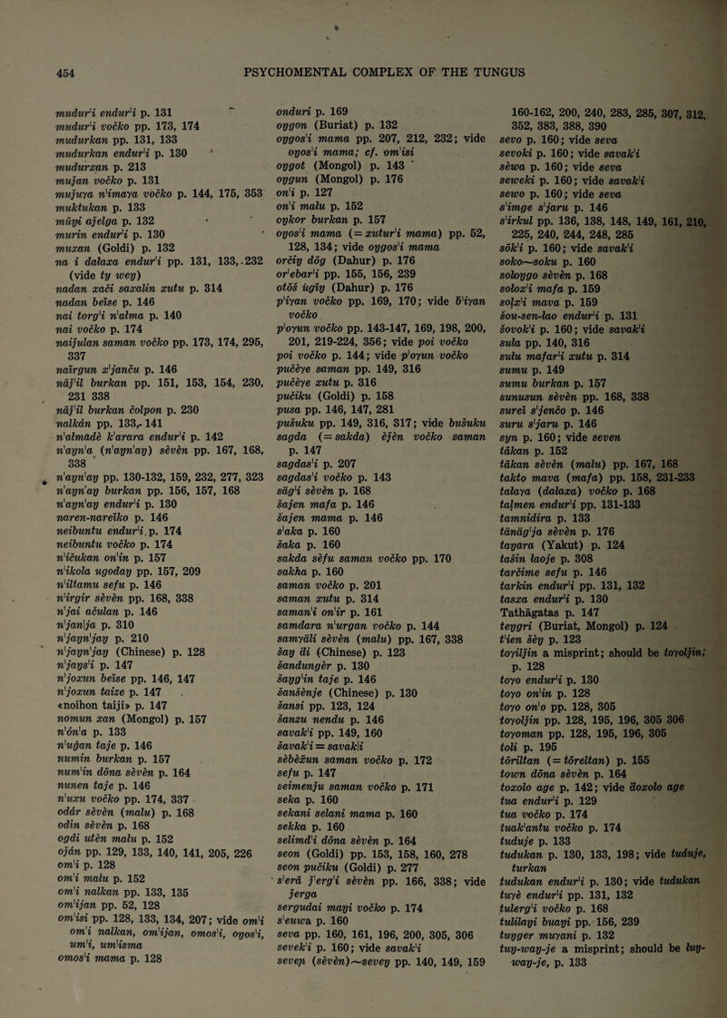 mudur'i endur'i p. 131 mudur'i vocko pp. 173, 174 mudurkan pp. 131, 133 mudurkan endur'i p. 130 mudurxgn p. 213 mujan vocko p. 131 mujuya n'imaya vocko p. 144, 175, 353 muktukan p. 133 muyi ajelga p. 132 murin endur'i p. 130 muxan (Goldi) p. 132 na i dalaxa endur'i pp. 131, 133,-232 (vide ty wey) nadan xaci saxalin xutu p. 314 nadan beise p. 146 nai torg'i n'alma p. 140 nai vocko p. 174 naijulan saman vocko pp. 173, 174, 295, 337 nairgun x'jancu p. 146 ndj'il burkan pp. 151, 153, 154, 230, 231 338 ndj'il burkan colpon p. 230 nalkdn pp. 133,. 141 n'almdde k'arara endur'i p. 142 n'ayn'a (n'ayn'ay) seven pp. 167, 168, 338 ‘ n'ayn'ay pp. 130-132, 159, 232, 277, 323 n'ayn'ay burkan pp. 156, 157, 168 n'ayn'ay endur'i p. 130 naren-narexko p. 146 neibuntu endur'i. p. 174 neibuntu vocko p. 174 n'icukan on'in p. 157 n'ikola ugoday pp. 157, 209 n'iltamu sefu p. 146 n'irgir seven pp. 168, 338 n'jai aculan p. 146 n'jan\ja p. 310 n'jayn'jay p. 210 n'jayn'jay (Chinese) p. 128 n'jays'i p. 147 n'joxun beise pp. 146, 147 n'joxun taize p. 147 «noihon taiji» p. 147 nomun xan (Mongol) p. 157 n'on'a p. 133 n'ugan taje p. 146 numin burkan p. 157 num'in dona seven p. 164 nunen taje p. 146 n'uxu vocko pp. 174, 337 odar seven (malu) p. 168 odin seven p. 168 ogdi uien malu p. 152 ojdn pp. 129, 133, 140, 141, 205, 226 om'i p. 128 om'i malu p. 152 om'i nalkan pp. 133, 135 om'ijan pp. 52, 128 om'isi pp. 128, 133, 134, 207; vide om'i om'i nalkan, om'ijan, omos'i, oyos'i, um'i, um'isma omos'i mama p. 128 onduri p. 169 oygon (Buriat) p. 132 oygos'i mama pp. 207, 212, 232; vide oyos'i mama; cf. om'isi oygot (Mongol) p. 143 oygun (Mongol) p. 176 on'i p. 127 on'i malu p. 152 oykor burkan p. 157 oyos'i mama (= xutur'i mama) pp. 52, 128, 134; vide oygos'i mama orciy dog (Dahur) p. 176 or'ebar'i pp. 155, 156, 239 otos ugly (Dahur) p. 176 p'iyan vocko pp. 169, 170; vide b'iyan vocko p'oyun vocko pp. 143-147, 169, 198, 200, 201, 219-224, 356; vide poi vocko poi vocko p. 144; vide p'oyun vocko puceye saman pp. 149, 316 puce ye xutu p. 316 puciku (Goldi) p. 158 pusa pp. 146, 147, 281 pusuku pp. 149, 316, 317; vide busuku sagda (= sakda) ejen vocko saman p. 147 sagdas'i p. 207 sagdas'i vocko p. 143 sdg'i seven p. 168 sajen mafa p. 146 sajen mama p. 146 s'aka p. 160 saka p. 160 sakda sefu saman vocko pp. 170 sakha p. 160 saman vocko p. 201 saman xutu p. 314 saman'i on'ir p. 161 samdara n'urgan vocko p. 144 samyali seven (malu) pp. 167, 338 say di (Chinese) p. 123 sandunger p. 130 sayg'in taje p. 146 sansenje (Chinese) p. 130 sansi pp. 123, 124 sanzu nendu p. 146 savak'i pp. 149, 160 savak'i — savakli sebexun saman vocko p. 172 sefu p. 147 seimenju saman vocko p. 171 seka p. 160 sekani selani mama p. 160 sekka p. 160 selimd'i dona seven p. 164 seon (Goldi) pp. 153, 158, 160, 278 seon puciku (Goldi) p. 277 s'erd j'erg'i seven pp. 166, 338; vide jerga sergudai mayi vocko p. 174 s'euwa. p. 160 seva pp. 160, 161, 196, 200, 305, 306 sevek'i p. 160; vide savak'i sevejn (seven) ^evey pp. 140, 149, 159 160-162, 200, 240, 283, 285, 307, 312, 352, 383, 388, 390 sevo p. 160; vide seva sevoki p. 160; vide savak'i sewa p. 160; vide seva seweki p. 160; vide savak'i sewo p. 160; vide seva s'imge s'jaru p. 146 s'irkul pp. 136, 138, 148, 149, 161, 210, 225, 240, 244, 248, 285 sok'i p. 160; vide savak'i soko^soku p. 160 soloygo seven p. 168 solox'i mafa p. 159 solx'i mava p. 159 sou-sen-lao endur'i p. 131 sovok'i p. 160; vide savak'i sula pp. 140, 316 sulu mafar'i xutu p. 314 sumu p. 149 sumu burkan p. 157 sunusun seven pp. 168, 338 surel s'jenco p. 146 suru s'jaru p. 146 syn p. 160; vide seven takan p. 152 takan seven (malu) pp. 167, 168 takto mava (mafa) pp. 158, 231-233 talaya (dalaxa) vocko p. 168 talmen endur'i pp. 131-133 tamnidira p. 133 tdndg'ja seven p. 176 tayara (Yakut) p. 124 tasin laoje p. 308 tarcime sefu p. 146 tarkin endur'i pp. 131, 132 tasxa endur'i p. 130 Tathagatas p. 147 teygri (Buriat, Mongol) p. 124 t'ien sey p. 123 toyiljin a misprint; should be toyoljin; p. 128 toyo endur'i p. 130 toyo on'in p. 128 toyo on'o pp. 128, 305 toyoljin pp. 128, 195, 196, 305 306 toyoman pp. 128, 195, 196, 305 toli p. 195 toriltan (=toreltan) p. 155 town dona seven p. 164 toxolo age p. 142; vide doxolo age tua endur'i p. 129 tua vocko p. 174 tuak'antu vocko p. 174 tuduje p. 133 tudukan p. 130, 133, 198; vide tuduje, turkan tudukan endur'i p. 130; vide tudukan tuye endur'i pp. 131, 132 tulerg'i vocko p. 168 tulilayi buayi pp. 156, 239 tuyger muyani p. 132 tuy-way-je a misprint; should be luy- way-je, p. 133