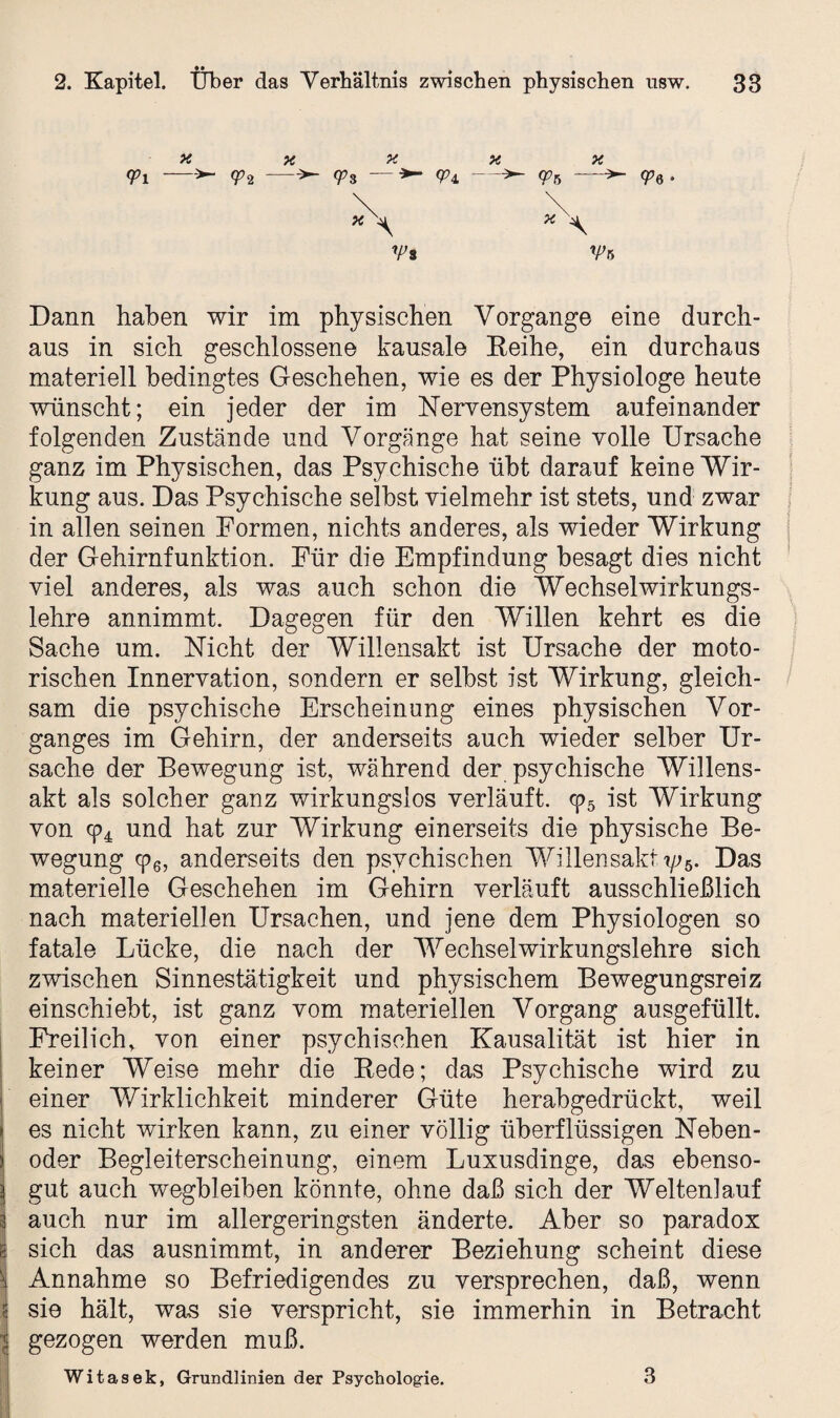 <Pi —9?2 —>- 9?3 — 9>4 -9?s —97e • Dann haben wir im physischen Vorgänge eine durch¬ aus in sich geschlossene kausale Reihe, ein durchaus materiell bedingtes Geschehen, wie es der Physiologe heute wünscht; ein jeder der im Nervensystem aufeinander folgenden Zustände und Vorgänge hat seine volle Ursache ganz im Physischen, das Psychische übt darauf keine Wir¬ kung aus. Das Psychische selbst vielmehr ist stets, und zwar in allen seinen Formen, nichts anderes, als wieder Wirkung der Gehirnfunktion. Für die Empfindung besagt dies nicht viel anderes, als was auch schon die Wechselwirkungs¬ lehre annimmt. Dagegen für den Willen kehrt es die Sache um. Nicht der Willensakt ist Ursache der moto¬ rischen Innervation, sondern er selbst ist Wirkung, gleich¬ sam die psychische Erscheinung eines physischen Vor¬ ganges im Gehirn, der anderseits auch wieder selber Ur¬ sache der Bewegung ist, während der psychische Willens¬ akt als solcher ganz wirkungslos verläuft. cp5 ist Wirkung von cp4 und hat zur Wirkung einerseits die physische Be¬ wegung cp6, anderseits den psychischen Willensakt ^5. Das materielle Geschehen im Gehirn verläuft ausschließlich nach materiellen Ursachen, und jene dem Physiologen so fatale Lücke, die nach der Wechselwirkungslehre sich zwischen Sinnestätigkeit und physischem Bewegungsreiz einschiebt, ist ganz vom materiellen Vorgang ausgefüllt. Freilich, von einer psychischen Kausalität ist hier in keiner Weise mehr die Rede; das Psychische wird zu einer Wirklichkeit minderer Güte herabgedrückt, weil es nicht wirken kann, zu einer völlig überflüssigen Neben- ) oder Begleiterscheinung, einem Luxusdinge, das ebenso- | gut auch wegbleiben könnte, ohne daß sich der Weltenlauf auch nur im allergeringsten änderte. Aber so paradox sich das ausnimmt, in anderer Beziehung scheint diese | Annahme so Befriedigendes zu versprechen, daß, wenn sie hält, was sie verspricht, sie immerhin in Betracht \ gezogen werden muß. Witasek, Grundlinien der Psychologie. 3