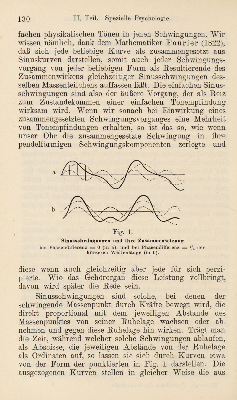 fachen physikalischen Tönen in jenen Schwingungen. Wir wissen nämlich, dank dem Mathematiker Fourier (1822), daß sich jede beliebige Kurve als zusammengesetzt aus Sinuskurven darstellen, somit auch jeder Schwingungs¬ vorgang von jeder beliebigen Form als Resultierende des Zusammenwirkens gleichzeitiger Sinusschwingungen des¬ selben Massenteilchens auffassen läßt. Die einfachen Sinus¬ schwingungen sind also der äußere Vorgang, der als Reiz zum Zustandekommen einer einfachen Tonempfindung wirksam wird. Wenn wir sonach bei Einwirkung eines zusammengesetzten Schwingungsvorganges eine Mehrheit von Tonempfindungen erhalten, so ist das so, wie wenn unser Ohr die zusammengesetzte Schwingung in ihre pendelförmigen Schwingungskomponenten zerlegte und Sinusschwingungen und ihre Zusammensetzung bei Phasendifferenz — 0 (in a), und bei Phasendifferenz = 1ji der kürzeren Wellenlänge (in b). diese wenn auch gleichzeitig aber jede für sich perzi- pierte. Wie das Gehörorgan diese Leistung vollbringt, davon wird später die Rede sein. Sinusschwingungen sind solche, bei denen der schwingende Massenpunkt durch Kräfte bewegt wird, die direkt proportional mit dem jeweiligen Abstande des Massenpunktes von seiner Ruhelage wachsen oder ab¬ nehmen und gegen diese Ruhelage hin wirken. Trägt man die Zeit, während welcher solche Schwingungen ablaufen, als Abscisse, die jeweiligen Abstände von der Ruhelage als Ordinaten auf, so lassen sie sich durch Kurven etwa von der Form der punktierten in Fig. 1 darstellen. Die ausgezogenen Kurven stellen in gleicher Weise die aus