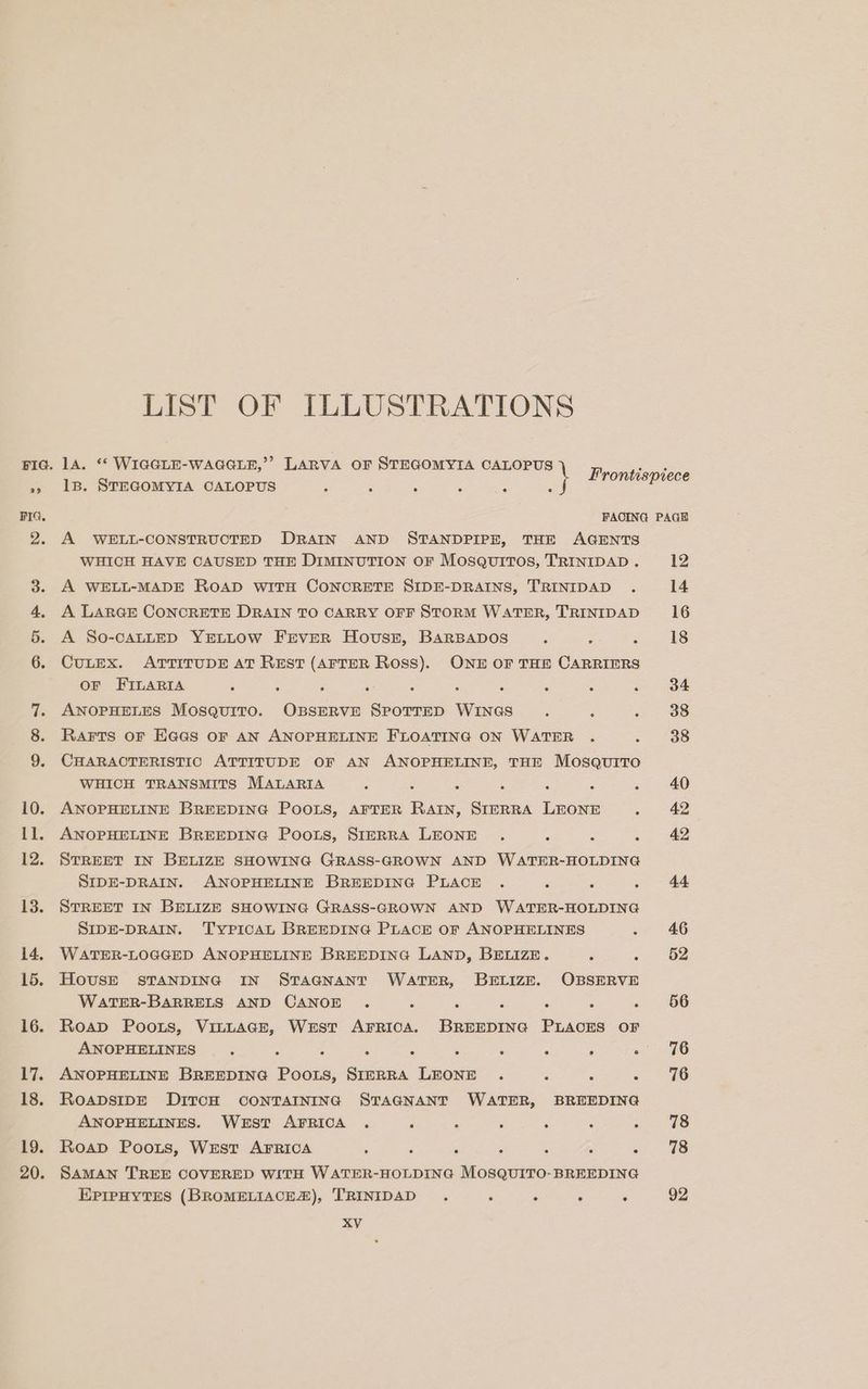 39 19. 20. LIST OF ILLUSTRATIONS ls. STEGOMYIA CALOPUS : , i x a , A WELL-CONSTRUCTED DRAIN AND STANDPIPE, THE AGENTS WHICH HAVE CAUSED THE DIMINUTION OF Mosquitos, TRINIDAD . A WELL-MADE ROAD WITH CONCRETE SIDE-DRAINS, TRINIDAD . A LARGE CONCRETE DRAIN TO CARRY OFF STORM WATER, TRINIDAD A So0-cALLED YELLOW FEVER HovusE, BARBADOS ‘ pe : CuLEex. ATTITUDE AT REST (AFTER Ross), ONE OF THE CARRIERS OF FILARIA ° e e a ° ° ° * . ® ANOPHELES Mosquito. OBSERVE SpoTTED WINGS. ‘ : RaFrts of Haas or AN ANOPHELINE FLOATING ON WATER . 3 CHARACTERISTIC ATTITUDE OF AN ANOPHELINE, THE Mosquito WHICH TRANSMITS MALARIA . F : x ‘ z - ANOPHELINE BREEDING POOLS, AFTER RAIN, SIERRA LEONE . ANOPHELINE BREEDING PooLs, SIERRA LEONE . z 3 : STREET IN BELIZE SHOWING GRASS-GROWN AND WATER-HOLDING SIDE-DRAIN. ANOPHELINE BREEDING PLACE . ‘. ‘ ‘ STREET IN BELIZE SHOWING GRASS-GROWN AND WATER-HOLDING SIDE-DRAIN. TYPICAL BREEDING PLACE OF ANOPHELINES , WATER-LOGGED ANOPHELINE BREEDING LAND, BELIZE. ‘ ; HovusE STANDING IN STAGNANT WATER, BELIZE. OBSERVE WATER-BARRELS AND CANOE . - A ‘ ; R ‘ Roap Poors, VintAGE, West AFRICA. BREEDING PLAOES OF ANOPHELINE BREEDING PooLs, SIERRA LEONE . ‘ 3 : RoaDsipE DITCH CONTAINING STAGNANT WATER, BREEDING ANOPHELINES. West AFRICA . F ; ; ; : - Roap Poots, Wrest AFRICA ; : ‘ A ‘ _ - SAMAN TREE COVERED WITH WATER-HOLDING MOSQUITO- BREEDING EPIPHYTES (BROMELIACEZ), TRINIDAD. ‘ ‘ - A XV 12 14 16 18 34 38 38 40 42 42 44 46 52 56 76 76 78 78 92