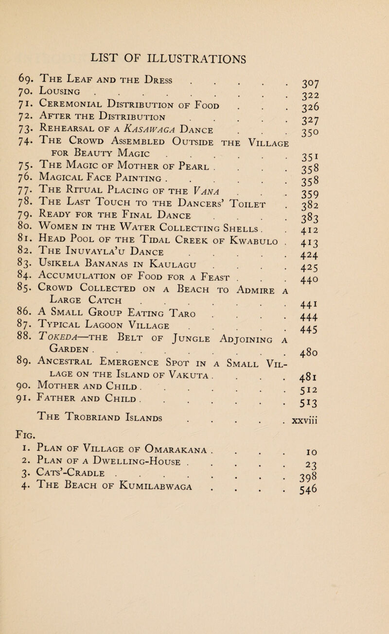 69. The Leaf and the Dress. 70. Lousing. 71. Ceremonial Distribution of Food 72. After the Distribution 73* Rehearsal of a Kasawaga Dance 74* The Crowd Assembled Outside the Village for Beauty Magic ..... 75. The Magic of Mother of Pearl 76. Magical Face Painting. 77* The Ritual Placing of the Vana 78. The Last Touch to the Dancers’ Toilet 79. Ready for the Final Dance 80. Women in the Water Collecting Shells . 81. Head Pool of the Tidal Creek of Kwabulo 82. The Inuvayla’u Dance 83. Usikela Bananas in Kaulagu 84. Accumulation of Food for a Feast 85* Crowd Collected on a Beach to Admire a Large Catch ..... 86. A Small Group Eating Taro 87. Typical Lagoon Village 88. T OKED A THE BELT OF JUNGLE ADJOINING A Garden ...... 89. Ancestral Emergence Spot in a Small Vil¬ lage on the Island of Vakuta .... 90. Mother and Child . 91. Father and Child. y • » • . , The Trobriand Islands • • • • • Fig. 1. Plan of Village of Omarakana . • • 2. Plan of a Dwelling-House .... 3. Cats’-Cradle . 4. The Beach of Kumilabwaga 307 322 326 327 350 351 358 358 359 382 383 412 413 424 425 440 441 444 445 480 481 512 513 xxviii 10 23 398 546