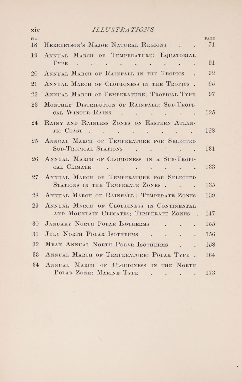 xi v ILL US TRA TIONS FIG. 18 IIerbertson’s Major Natural Regions 19 Annual March of Temperature: Equatorial Type ......... 20 Annual March of Rainfall in the Tropics 21 Annual March of Cloudiness in the Tropics . 22 Annual March of Temperature: Tropical Type 23 Monthly Distribution of Rainfall: Sub-Tropi¬ cal Winter Rains ...... 24 Rainy and Rainless Zones on Eastern Atlan¬ tic Coast. 25 Annual March of Temperature for Selected Sub-Tropical Stations . 26 Annual March of Cloudiness in a Sub-Tropi¬ cal Climate ....... 27 Annual March of Temperature for Selected Stations in the Temperate Zones . 28 Annual March of Rainfall : Temperate Zones 29 Annual March of Cloudiness in Continental and Mountain Climates: Temperate Zones 30 January North Polar Isotherms 31 July North Polar Isotherms . 32 Mean Annual North Polar Isotherms 33 Annual March of Temperature: Polar Type . 34 Annual March of Cloudiness in the North Polar Zone: Marine Type . . . . PAGE 71 91 92 95 97 125 128 131 133 135 139 147 155 156 158 164 173