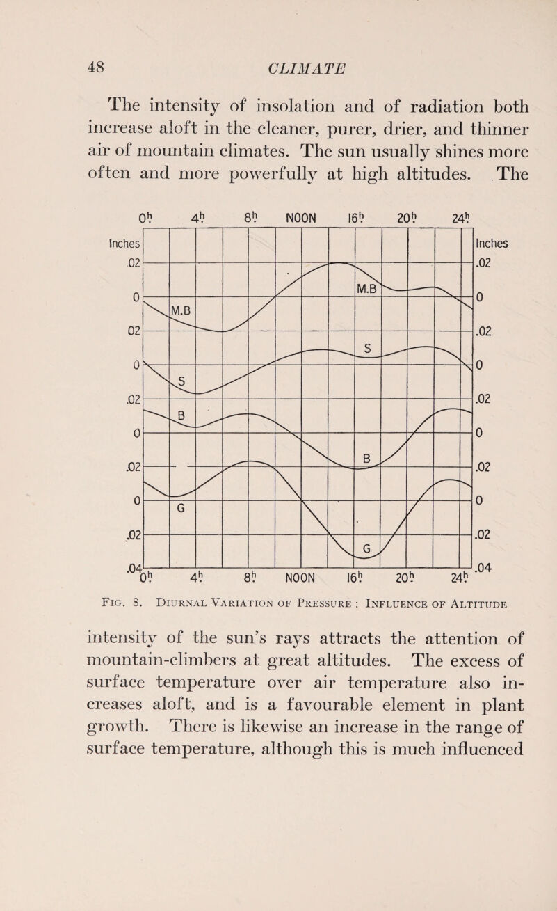 The intensity of insolation and of radiation both increase aloft in the cleaner, purer, drier, and thinner air of mountain climates. The sun usually shines more often and more powerfully at high altitudes. The Fig. S. Diurnal Variation of Pressure : Influence of Altitude intensity of the sun’s rays attracts the attention of mountain-climbers at great altitudes. The excess of surface temperature over air temperature also in¬ creases aloft, and is a favourable element in plant growth. There is likewise an increase in the range of surface temperature, although this is much influenced