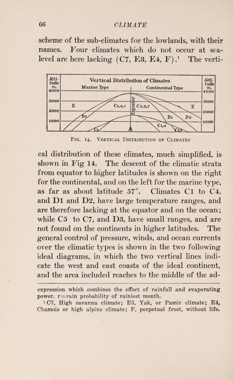 scheme of the sub-climates for the lowlands, with their names. Four climates which do not occur at sea- level are here lacking (C7, E3, E4, F).* 1 * The verti- Alti¬ tude m. 4000 Vertical Distribi Marine Type ution of Climates Continental Type Alti¬ tude m. 3000 4000 2000 E C5,6,7 |c5.6.7\\^^ E OUUU 2000 1000 1000 Fig. 14. Vertical Distribution of Climates cal distribution of these climates, much simplified, is shown in Fig 14. The descent of the climatic strata from equator to higher latitudes is shown on the right for the continental, and on the left for the marine type, as far as about latitude 57°. Climates Cl to C4, and Dl and D2, have large temperature ranges, and are therefore lacking at the equator and on the ocean; while C5 to C7, and D3, have small ranges, and are not found on the continents in higher latitudes. The general control of pressure, winds, and ocean currents over the climatic types is shown in the two following ideal diagrams, in which the two vertical lines indi¬ cate the west and east coasts of the ideal continent, and the area included reaches to the middle of the ad- expression which combines the effect of rainfall and evaporating power, r —rain probability of rainiest month. 1C7, High savanna climate; E3, Yak, or Pamir climate; E4, Chamois or high alpine climate; F, perpetual frost, without life.