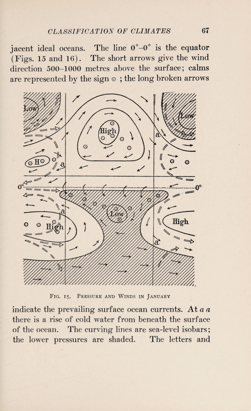 jacent ideal oceans. The line 0°-0° is the equator (Figs. 15 and 16). The short arrows give the wind direction 500-1000 metres above the surface; calms are represented by the sign o ; the long broken arrows Fig. 15. Pressure and Winds in January indicate the prevailing surface ocean currents. At a a there is a rise of cold water from beneath the surface of the ocean. The curving lines are sea-level isobars; the lower pressures are shaded. The letters and