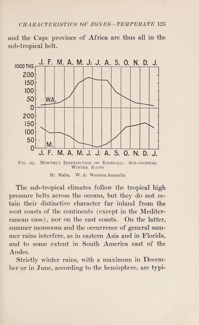 and the Cape province of Africa are thus all in the sub-tropical belt. Fig. 23. Monthly Distribution of Rainfall: Sub-tropical Winter Rains M: Malta. W. A: Western Australia The sub-tropical climates follow the tropical high pressure belts across the oceans, but they do not re¬ tain their distinctive character far inland from the west coasts of the continents (except in the Mediter¬ ranean case), nor on the east coasts. On the latter, summer monsoons and the occurrence of general sum¬ mer rains interfere, as in eastern Asia and in Florida, and to some extent in South America east of the Andes. Strictly winter rains, with a maximum in Decem¬ ber or in June, according to the hemisphere, are typi-