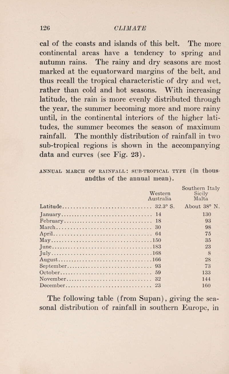 cal of the coasts and islands of this belt. The more continental areas have a tendency to spring and autumn rains. The rainy and dry seasons are most marked at the equatorward margins of the belt, and thus recall the tropical characteristic of dry and wet, rather than cold and hot seasons. With increasing latitude, the rain is more evenly distributed through the year, the summer becoming more and more rainy until, in the continental interiors of the higher lati¬ tudes, the summer becomes the season of maximum rainfall. The monthly distribution of rainfall in two sub-tropical regions is shown in the accompanying data and curves (see Fig. 23). ANNUAL MARCH OF RAINFALL: SUB-TROPICAL TYPE (in thous¬ andths of the annual mean). Southern Italy Western Sicily Australia Malta Latitude. 32.3° S. About 38° N. January. 14 130 February. 18 93 March. 30 98 April. 64 75 May.150 35 June.183 23 July.168 8 August.166 28 September. 93 73 October. 59 133 November. 32 144 December. 23 160 The following table (from Supan), giving the sea¬ sonal distribution of rainfall in southern Europe, in