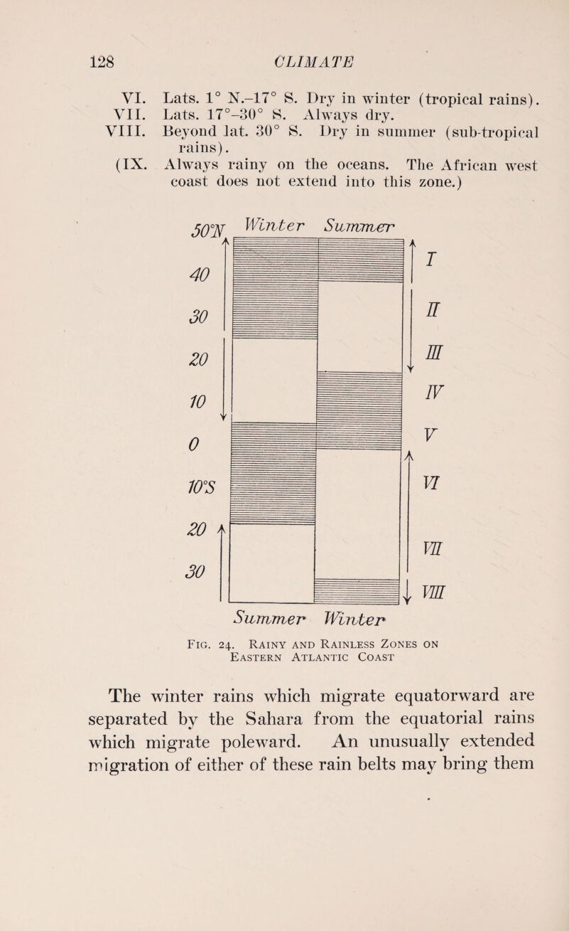 VI. Lats. 1° N.-17° S. Dry in winter (tropical rains). VII. Lats. 17°-30° S. Always dry. VIII. Beyond lat. 30° S. Dry in summer (sub tropical rains). (IX. Always rainy on the oceans. The African west coast does not extend into this zone.) Fig. 24. Rainy and Rainless Zones on Eastern Atlantic Coast The winter rains which migrate equatorward are separated by the Sahara from the equatorial rains which migrate poleward. An unusually extended migration of either of these rain belts may bring them