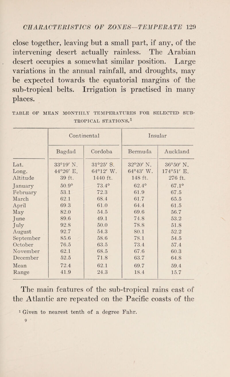 close together, leaving but a small part, if any, of the intervening desert actually rainless. The Arabian desert occupies a somewhat similar position. Large variations in the annual rainfall, and droughts, may be expected towards the equatorial margins of the sub-tropical belts. Irrigation is practised in many places. TABLE OF MEAN MONTHLY TEMPERATURES FOR SELECTED SUB¬ TROPICAL STATIONS.1 Insular Lat. Long. Altitude January February March April May June July August September October November December Mean Range 33°19' N. 44°26' E. 39 ft. 50.9° 53.1 62.1 69.3 82.0 89.6 92.8 92.7 85.6 76.5 62.1 52.5 72.4 41.9 31°25' S. 64°12' W. 1440 ft. 73.4° 72.3 68.4 61.0 54.5 49.1 50.0 54.3 58.6 63.5 68.5 71.8 62.1 24.3 Bermuda 32°20' N. 64°43' W. 148 ft. 62.4° 61.9 61.7 64.4 69.6 74.8 78.8 80.1 78.1 73.4 67.6 63.7 69.7 18.4 Auckland 36°50' N. 174°51' E. 276 ft. 67.1° 67.5 65.5 61.5 56.7 53.2 51.8 52.2 54.5 57.4 60.3 64.8 59.4 15.7 Continental Bagdad Cordoba The main features of the sub-tropical rains east of the Atlantic are repeated on the Pacific coasts of the 1 Given to nearest tenth of a degree Fahr. 9