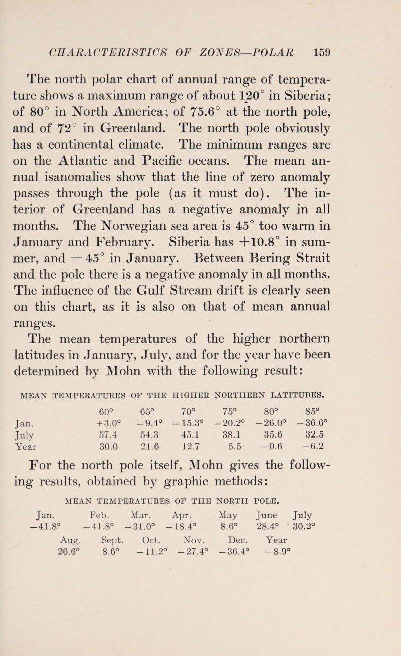 The north polar chart of annual range of tempera¬ ture shows a maximum range of about 120° in Siberia; of 80° in North America; of 75.6° at the north pole, and of 72° in Greenland. The north pole obviously has a continental climate. The minimum ranges are on the Atlantic and Pacific oceans. The mean an¬ nual isanomalies show that the line of zero anomaly passes through the pole (as it must do). The in¬ terior of Greenland has a negative anomaly in all months. The Norwegian sea area is 45° too warm in January and February. Siberia has +10.8° in sum¬ mer, and —45° in January. Between Bering Strait and the pole there is a negative anomaly in all months. The influence of the Gulf Stream drift is clearly seen on this chart, as it is also on that of mean annual ranges. The mean temperatures of the higher northern latitudes in January, July, and for the year have been determined by Mohn with the following result: MEAN TEMPERATURES OF THE HIGHER NORTHERN LATITUDES. 05 o o 65° 70° 75° 00 o o 85° Jan. + 3.0° -9.4° -15.3° -20.2° -26.0° -36.6° July 57.4 54.3 45.1 38.1 35.6 32.5 Year 30.0 21.6 12.7 5.5 -0.6 -6.2 For the north pole itself, Mohn gives the follow- ing results, obtained by graphic methods: MEAN TEMPERATURES OF THE NORTH POLE. Jan. Feb. Mar. Apr. May June July -41.8° -41.8° -31.0° -18.4° 8.6° 28.4° ' 30.2° Aug. Sept. Oct. Nov. Dec. Year 26.6° 8.6° -11.2° -27.4° -36.4° -8.9°