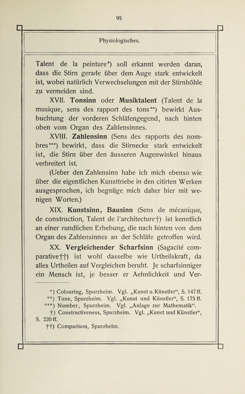 Q Physiologisches. Talent de la peinture*) soll erkannt werden daran, dass die Stirn gerade über dem Auge stark entwickelt ist, wobei natürlich Verwechselungen mit der Stirnhöhle zu vermeiden sind. XVII. Tonsinn oder Musiktalent (Talent de la musique, sens des rapport des tons**) bewirkt Aus¬ buchtung der vorderen Schläfengegend, nach hinten oben vom Organ des Zahlensinnes. XVIII. Zahlensinn (Sens des rapports des nom- bres***) bewirkt, dass die Stirnecke stark entwickelt ist, die Stirn über den äusseren Augenwinkel hinaus verbreitert ist. (Ueber den Zahlensinn habe ich mich ebenso wie über die eigentlichen Kunsttriebe in den citirten Werken ausgesprochen, ich begnüge mich daher hier mit we¬ nigen Worten.) XIX. Kunstsinn, Bausinn (Sens de mecanique, de construction, Talent de l’architecturef) ist kenntlich an einer rundlichen Erhebung, die nach hinten von dem Organ des Zahlensinnes an der Schläfe getroffen wird. XX. Vergleichender Scharfsinn (Sagacite com- parativeff) ist wohl dasselbe wie Urtheilskraft, da alles Urtheilen auf Vergleichen beruht. Je scharfsinniger ein Mensch ist, je besser er Aehnlichkeit und Ver- *) Colouring, Spurzheim. Vgl. „Kunst u. Künstler“, S. 147 ff. **) Tune, Spurzheim. Vgl. „Kunst und Künstler“, S. 175 ff. ***) Number, Spurzheim. Vgl. „Anlage zur Mathematik“, t) Constructiveness, Spurzheim. Vgl. „Kunst und Künstler“, S. 220 ff. ff) Comparison, Spurzheim.