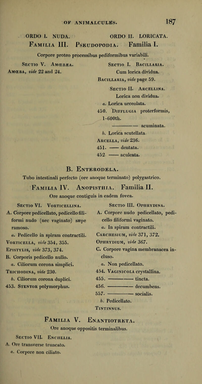 ORDO I. NUDA. ORDO II. LORICATA. Familia III. Pseudopodia. Familia I. Corpore proteo processibus pediformibus variabili. Sectio V. Amceb^a. Am(EBA, vide 22 and 24. Sectio I. Bacillaria. Cum lorica dividua. Bacillaria, vide page 59. Sectio II. Arcellina. Lorica non dividua. a. Lorica urceolata. 450. Difflugia proterformis, 1-600th. -acuminata. b. Lorica scutellata. Arcella, vide 236. 451. -dentata. 452 -aculeata. B. Enterodela. Tubo intestinali perfecto (ore anoque terminato) polygastrico. Familia IV. Anopisthia. Familia II. Ore anoque contiguis in eadem fovea. Sectio VI. Vorticellina. A. Corpore pedicellato, pedicello fili- formi nudo (nec vaginato) saepe ramoso. a. Pedicello in spiram contractili. Vorticella, vide 354, 355. Epistylis, vide 373, 374. B. Corporis pedicello nullo. a. Ciliorum corona simplici. Trichodina, vide 230. b. Ciliorum corona duplici. 453. Stentor polymorphus. Sectio III. Ophrydina. A. Corpore nudo pedicellato, pedi cello filiformi vaginato. a. In spiram contractili. Carchesium, vide 371, 372. Ophrydium, vide 367. C. Corpore vagina membranacea in- cluso. a. Non pedicellato. 454. Vaginicola crystallina. 455. -tincta. 456. -decumbens. 557--socialis. b. Pedicellato. Tintinnus. Enantiotreta. Familia V. Ore anoque oppositis terminalibus. Sectio VII. Enchelia. A. Ore transverse truncato. a. Corpore non ciliato.