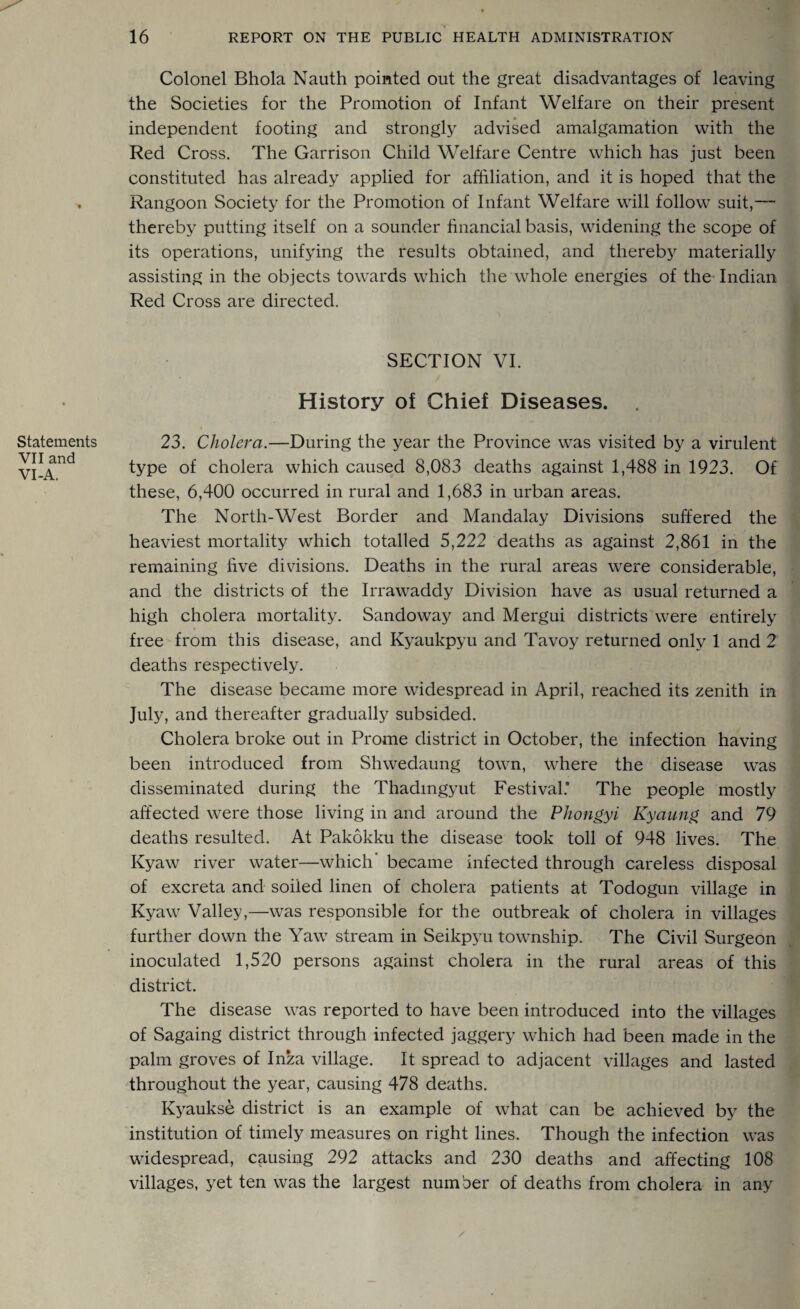 Statements VII and VI-A. 16 REPORT ON THE PUBLIC HEALTH ADMINISTRATION Colonel Bhola Nauth pointed out the great disadvantages of leaving the Societies for the Promotion of Infant Welfare on their present independent footing and strongly advised amalgamation with the Red Cross. The Garrison Child Welfare Centre which has just been constituted has already applied for affiliation, and it is hoped that the Rangoon Society for the Promotion of Infant Welfare will follow suit,— thereby putting itself on a sounder financial basis, widening the scope of its operations, unifying the results obtained, and thereby materially assisting in the objects towards which the whole energies of the Indian Red Cross are directed. SECTION VI. History of Chief Diseases. . 23. Cholera.—During the year the Province was visited by a virulent type of cholera which caused 8,083 deaths against 1,488 in 1923. Of these, 6,400 occurred in rural and 1,683 in urban areas. The North-West Border and Mandalay Divisions suffered the heaviest mortality which totalled 5,222 deaths as against 2,861 in the remaining live divisions. Deaths in the rural areas were considerable, and the districts of the Irrawaddy Division have as usual returned a high cholera mortality. Sandoway and Mergui districts were entirely % free from this disease, and Kyaukpyu and Tavoy returned only 1 and 2 deaths respectively. The disease became more widespread in April, reached its zenith in July, and thereafter gradually subsided. Cholera broke out in Prome district in October, the infection having been introduced from Shwedaung town, where the disease was disseminated during the Thadmgyut Festival* The people mostly affected were those living in and around the Phongyi Kyaung and 79 deaths resulted. At Pakokku the disease took toll of 948 lives. The Kyaw river water—which' became infected through careless disposal of excreta and soiled linen of cholera patients at Todogun village in Kyaw Valley,—was responsible for the outbreak of cholera in villages further down the Yaw stream in Seikpyu township. The Civil Surgeon inoculated 1,520 persons against cholera in the rural areas of this district. The disease was reported to have been introduced into the villages of Sagaing district through infected jaggery which had been made in the palm groves of In*za village. It spread to adjacent villages and lasted throughout the year, causing 478 deaths. Kyaukse district is an example of what can be achieved by the institution of timely measures on right lines. Though the infection was widespread, causing 292 attacks and 230 deaths and affecting 108 villages, yet ten was the largest number of deaths from cholera in any
