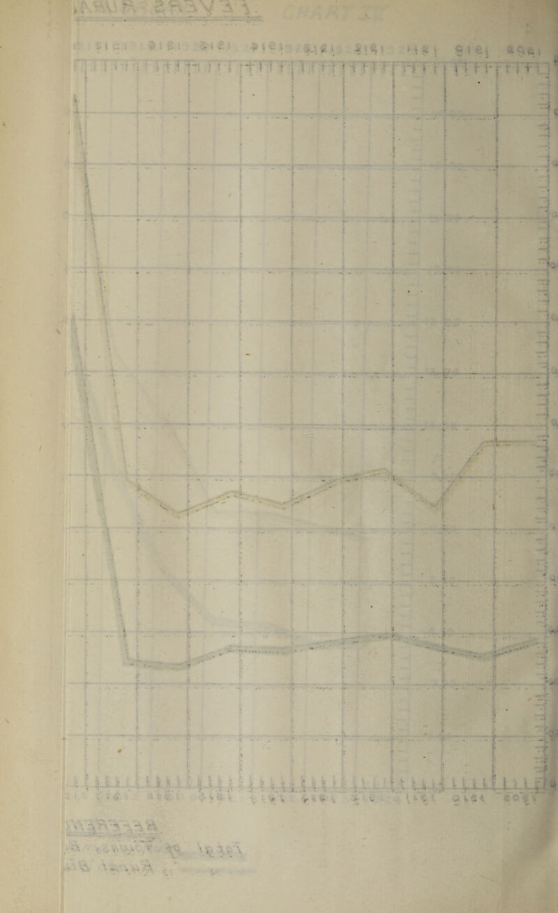 *1 \ V \ / r. . -y ■ .