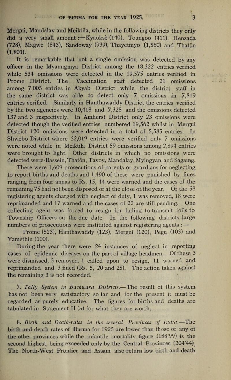 Mergui, Mandalay and Meiktila, while in the following districts they only did a very small amount :—Kyaukse (140), Toungoo (411), Henzada (728), Magwe (843), Sandoway (939), Thayetmyo (1,560) and Thaton (1,801). It is remarkable that not a single omission was detected by any officer in the Myaungmya District among the 18,322 entries verified while 534 omissions were detected in the 19,575 entries verified in Prome District. The Vaccination staff detected 21 omissions among 7,005 entries in Akyab District while the district staff in the same district was able to detect only 7 omissions in 7,819 entries verified. Similarly in Hanthawaddy District the entries verified by the two agencies were 10,418 and 7,328 and the omissions detected 137 and 3 respectively. In Amherst District only 23 omissions were detected though the verified entries numbered 19,562 whilst in Mergui District 120 omissions were detected in a total of 5,585 entries. In Shwebo District where 32,019 entries were verified only 7 omissions were noted while in Meiktila District 59 omissions among 2,894 entries were brought to light. Other districts in which no omissions were detected were-Bassein, Thaton, Tavoy, Mandalay, Myingyan, and Sagaing. There were 1,609 prosecutions of parents or guardians for neglecting to report births and deaths and 1,490 of these were punished by fines ranging from four annas to Rs. 15, 44 were warned and the cases of the remaining 75 had not been disposed of at the close of,the year. Of the 58 registering agents charged with neglect of duty, 1 was removed, 18 were reprimanded and 17 warned and the cases of 22 are still pending. One collecting agent was forced to resign for failing to transmit foils to Township Officers on the due date. In the following districts large numbers of prosecutions were instituted against registering agents :— Prome (523), Hanthawaddy (123), Mergui (120), Pegu (103) and Yamethin (100). During the year there were 24 instances of neglect in reporting cases of epidemic diseases on the part of village headmen. Of these 3 were dismissed, 3 removed, 1 called upon to resign, 11 warned and reprimanded and 3 fined (Rs. 5, 20 and 25). The action taken against the remaining 3 is not recorded. 7. Tally System in Backward Districts.— The result of this system has not been very satisfactory so far and for the present it must be regarded as purely educative. The figures for births and deaths are tabulated in Statement II (a) for what they are worth. 8. Birth and Death-rates in the several Provinces of India.—The birth and death rates of Burma for 1925 are lower than those of any of the other provinces while the infantile mortality figure (188*99) is the second highest, being exceeded only by the Central Provinces (204*44). The North-West Frontier and Assam also return low birth and death