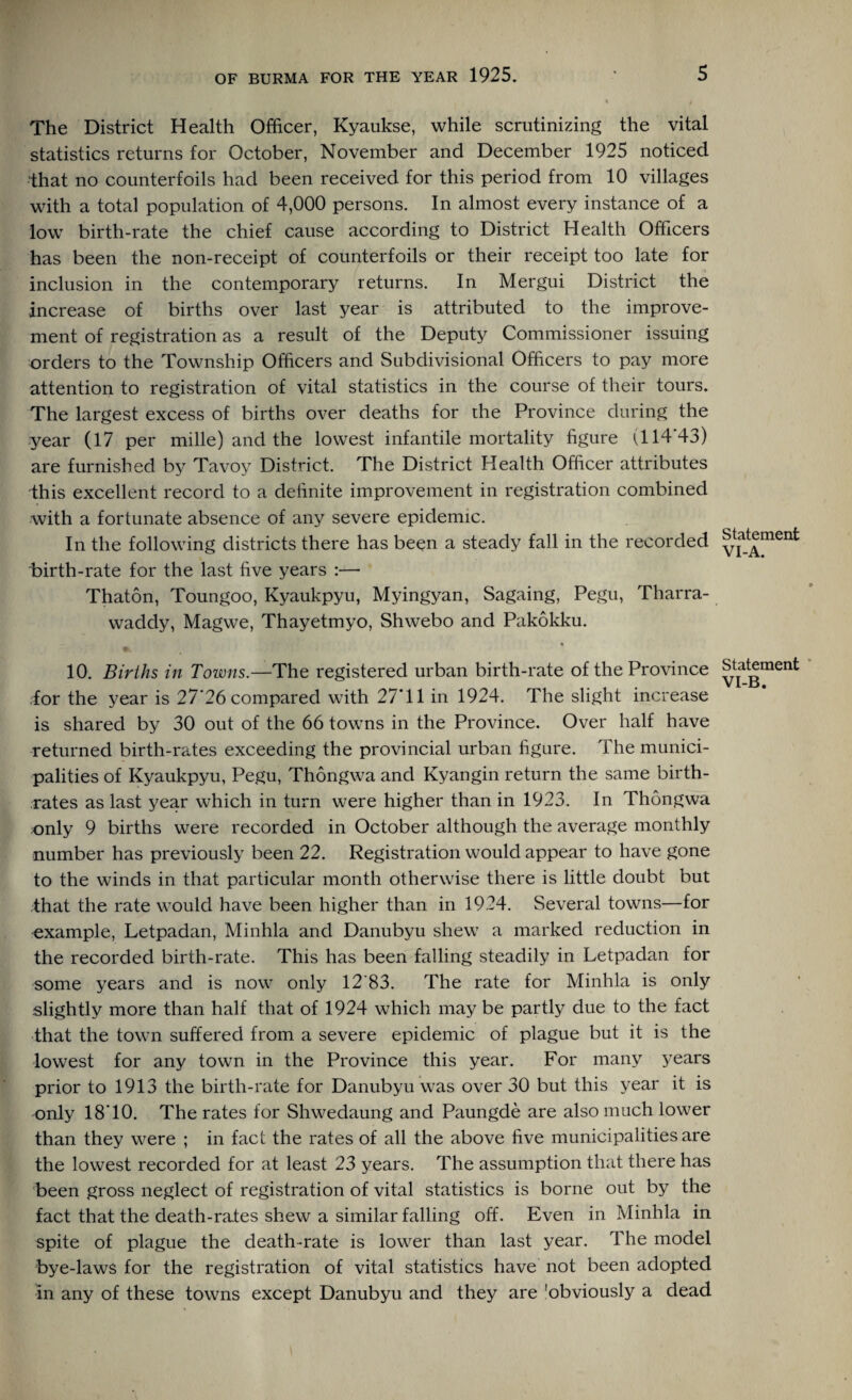 The District Health Officer, Kyaukse, while scrutinizing the vital statistics returns for October, November and December 1925 noticed that no counterfoils had been received for this period from 10 villages with a total population of 4,000 persons. In almost every instance of a low birth-rate the chief cause according to District Health Officers has been the non-receipt of counterfoils or their receipt too late for inclusion in the contemporary returns. In Mergui District the increase of births over last year is attributed to the improve¬ ment of registration as a result of the Deputy Commissioner issuing orders to the Township Officers and Subdivisional Officers to pay more attention to registration of vital statistics in the course of their tours. The largest excess of births over deaths for the Province during the year (17 per mille) and the lowest infantile mortality figure (114*43) are furnished by Tavoy District. The District Health Officer attributes this excellent record to a definite improvement in registration combined with a fortunate absence of any severe epidemic. In the following districts there has been a steady fall in the recorded birth-rate for the last five years :— Thaton, Toungoo, Kyaukpyu, Myingyan, Sagaing, Pegu, Tharra- waddy, Magwe, Thayetmyo, Shwebo and Pakokku. 10. Births in Towns.—The registered urban birth-rate of the Province :for the year is 27*26 compared with 27*11 in 1924. The slight increase is shared by 30 out of the 66 towns in the Province. Over half have returned birth-rates exceeding the provincial urban figure. The munici¬ palities of Kyaukpyu, Pegu, Thongwa and Kyangin return the same birth¬ rates as last year which in turn were higher than in 1923. In Thongwa only 9 births were recorded in October although the average monthly number has previously been 22. Registration would appear to have gone to the winds in that particular month otherwise there is little doubt but that the rate would have been higher than in 1924. Several towns—for example, Letpadan, Minhla and Danubyu shew a marked reduction in the recorded birth-rate. This has been falling steadily in Letpadan for some years and is now only 12'83. The rate for Minhla is only slightly more than half that of 1924 which may be partly due to the fact that the town suffered from a severe epidemic of plague but it is the lowest for any town in the Province this year. For many years prior to 1913 the birth-rate for Danubyu was over 30 but this year it is only 18*10. The rates for Shwedaung and Paungde are also much lower than they were ; in fact the rates of all the above five municipalities are the lowest recorded for at least 23 years. The assumption that there has been gross neglect of registration of vital statistics is borne out by the fact that the death-rates shew a similar falling off. Even in Minhla in spite of plague the death-rate is lower than last year. The model bye-laws for the registration of vital statistics have not been adopted in any of these towns except Danubyu and they are 'obviously a dead Statement VI-A. Statement VI-B.