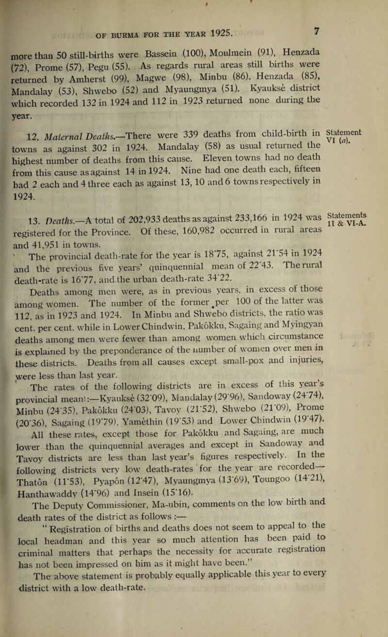 more than 50 still-births were Bassein (100), Moulmein (91), Henzada (72), Prome (57), Pegu (55). As regards rural areas still births were returned by Amherst (99), Magwe (98), Minbu (86), Henzada (85), Mandalay (53), Shwebo (52) and Myaungmya (51). Kyaukse district which recorded 132 in 1924 and 112 in 1923 returned none duiing the year. 12. Maternal Deaths.—There were 339 deaths from child-birth in statement: towns as against 302 in 1924. Mandalay (58) as usual letuined the highest number of deaths from this cause. Eleven towns had no death from this cause as against 14 in 1924. Nine had one death each, fifteen had 2 each and 4 three each as against 13, 10 and 6 towns respectively in 1924. 13. Deaths.—A total of 202,933 deaths as against 233,166 in 1924 was Statements registered for the Province. Of these, 160,982 occurred in ruial aieas and 41,951 in towns. The provincial death-rate for the year is 18 75, against 21 54 in 1924 and the previous five years’ quinquennial mean of 22 4o. The rural death rate is 16 77, and<the urban death-rate 34 22. Deaths among men were, as in previous years, in excess of those among women. The number of the former ^per 100 of the latter was 112, as in 1923 and 1924. In Minbu and Shwebo districts, the ratio was cent, per cent, while in Lower Chindwin, Pakokku, Sagaing and Myingyan deaths among men were fewer than among women which circumstance is explained by the preponderance of the number of women over men in these districts. Deaths from all causes except small-pox and injuries, were less than last year. The rates of the following districts are in excess of this year s provincial mean!:—Kyaukse (32’09), Mandalay (29‘96), Sandoway (24 74), Minbu (24‘35), Pakokku (24'03), Tavov (21*52), Shwebo (21 09), Prome (20’36), Sagaing (1979), Yamethin (19*53) and Lower Chindwin (19 47). All these rates, except those for Pakokku and Sagaing, are much lower than the quinquennial averages and except in Sandoway and Tavoy districts are less than last year’s figures respectively. In the following districts very low death-rates for the year are recorded ■ Thaton (11*53), Pyapon (12*47), Myaungmya (13*69), Toungoo (14 21), Hanthawaddy (14*96) and Insein (15*16). The Deputy Commissioner, Ma-ubin, comments on the low birth and death rates of the district as follows :— “ Registration of births and deaths does not seem to appeal to the local headman and this year so much attention has been paid to criminal matters that perhaps the necessity for accurate registration has not been impressed on him as it might have been.’ The above statement is probably equally applicable this year to every district with a low death-rate.