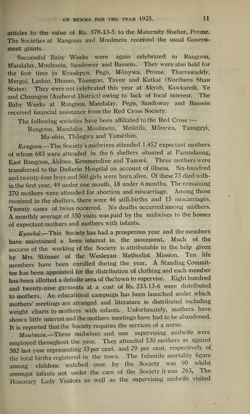 articles to the value of Rs. 578-13-5 to the Maternity Shelter, Prome. The Societies at Rangoon and Moulmein received the usual Govern¬ ment grants. Successful Baby Weeks were again celebrated in Rangoon, Mandalay, Moulmein, Sandoway and Bassein. They were also held for the first time in Kyaukpyu, Pegu, Monywa, Prome, Tharrawaddy, Mergui, Lashio, Bhamo, Toungoo, Tavoy and Kutkai (Northern Shan States). They were not celebrated this year at Akyab, Kawkareik, Ye and Chaungon (Amherst District) owing to lack of local interest. The Baby Weeks at Rangoon, Mandalay, Pegu, Sandoway and Bassein received financial assistance from the Red Cross Society. The following societies have been affiliated to the Red Cross :— Rangoon, Mandalay. Moulmein, Meiktila, Monywa, Taunggyi, Ma-ubin, Thongwa and Yamethin. Rangoon.—The Society’s midwives attended 1,452 expectant mothers of whom 683 were attended in the 6 shelters situated at Pazundaung, East Rangoon, Ahlone, Kemmendine and Tamwe. Three mothers were transferred to the Dufferin Hospital on account of illness. Six-hundred and twenty-four boys and 560 girls were born alive. Of these 73 died with¬ in the first year, 49 under one month, 18 under 6 months. The remaining 270 mothers were attended for abortion and miscarriage. Among those received in the shelters, there were 46 still-births and 15 miscarriages. Twenty cases of twins occurred. No deaths occurred among mothers. A monthly average of 350 visits was paid by the midwives to the homes of expectant mothers and mothers with infants. Kyaukse.—This Society has had a prosperous year and the members have maintained a keen interest in the movement. Much of the success of the working of the Society is attributable to the help given by Mrs. Skinner of the Wesleyan Methodist Mission. Ten life have been enrolled during the year. A Standing Commit¬ tee has been appointed for the distribution of clothing and each member hasibeen allotted a definite area of the'town to supervise. Eight hundred and twenty-nine garments at a cost of Rs. 233-13-6 were distributed to mothers. An educational campaign has been launched under which meetings are arranged and liteiature is distributed including weight charts to mothers with infants. Unfortunately, mothers have shown little interest and the mothers meetings have had to be abandoned. It is reported that the Society requires the services of a nurse. Moulmein.—Three midwives and one supervising midwife were employed throughout the year. They attended 530 mothers as against 502 last year representing 33 per cent, and 29 per cent, respectively of the total births registered in the town. The Infantile mortality figure among children watched over by the Society was 90 whilst amongst infants not under the care of the Society it was 263. The Honorary Lady Visitors as well as the supervising midwife visited