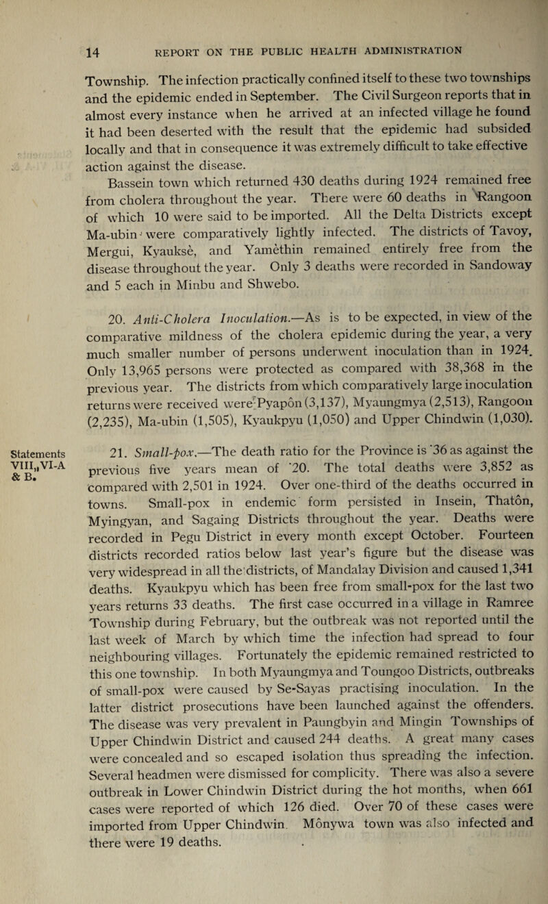 Statements VIII„VI-A & B. Township. The infection practically confined itself to these two townships and the epidemic ended in September. The Civil Surgeon reports that in almost every instance when he arrived at an infected village he found it had been deserted with the result that the epidemic had subsided locally and that in consequence it was extremely difficult to take effective action against the disease. Bassein town which returned 430 deaths during 1924 remained free from cholera throughout the year. There were 60 deaths in 'Rangoon of which 10 were said to be imported. All the Delta Districts except Ma-ubinJwere comparatively lightly infected. The districts of Tavoy, Mergui, Kyaukse, and Yamethin remained entirely free from the disease throughout the year. Only 3 deaths were recorded in Sandoway and 5 each in Minbu and Shwebo. 20. Anti-Cholera Inoculation.—As is to be expected, in view of the comparative mildness of the cholera epidemic during the year, a very much smaller number of persons underwent inoculation than in 1924. Only 13,965 persons were protected as compared with 38,368 in the previous year. The districts from which comparatively large inoculation returns were received werePyapon (3,137), Myaungmya (2,513), Rangoon (2,235), Ma-ubin (1,505), Kyaukpyu (1,050) and Upper Chindwin (1,030). 21. Small-pox.—The death ratio for the Province is '36 as against the previous five years mean of ‘20. The total deaths were 3,852 as compared with 2,501 in 1924. Over one-third of the deaths occurred in towns. Small-pox in endemic form persisted in Insein, Thaton, Myingyan, and Sagaing Districts throughout the year. Deaths were recorded in Pegu District in every month except October. Fourteen districts recorded ratios below last year’s figure but the disease was very widespread in all the districts, of Mandalay Division and caused 1,341 deaths. Kyaukpyu which has been free from small-pox for the last two years returns 33 deaths. The first case occurred in a village in Ramree Township during February, but the outbreak was not reported until the last week of March by which time the infection had spread to four neighbouring villages. Fortunately the epidemic remained restricted to this one township. In both Myaungmya and Toungoo Districts, outbreaks of small-pox were caused by Se-Sayas practising inoculation. In the latter district prosecutions have been launched against the offenders. The disease was very prevalent in Paungbyin and Mingin Townships of Upper Chindwin District and caused 244 deaths. A great many cases were concealed and so escaped isolation thus spreading the infection. Several headmen were dismissed for complicity. There was also a severe outbreak in Lower Chindwin District during the hot months, when 661 cases were reported of which 126 died. Over 70 of these cases were imported from Upper Chindwin. Monywa town was also infected and there were 19 deaths.