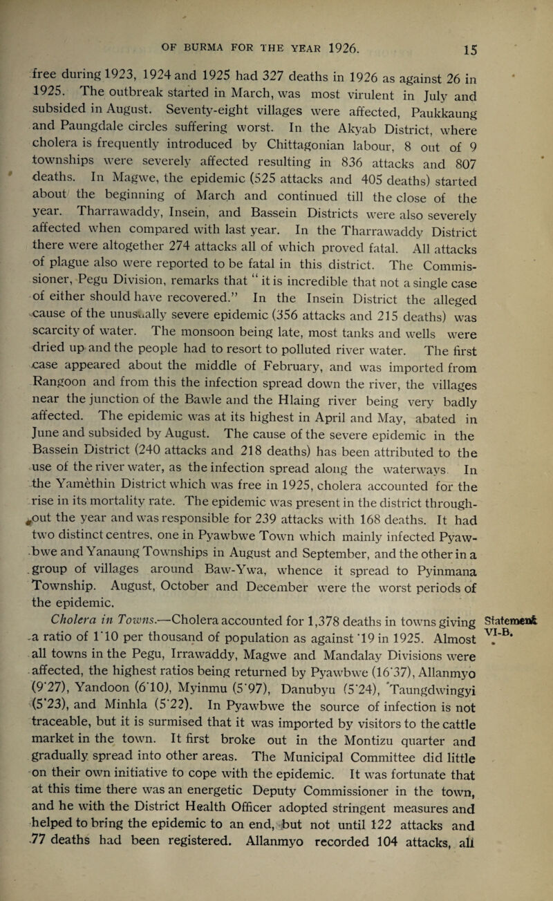 free during 1923, 1924 and 1925 had 327 deaths in 1926 as against 26 in 1925. The outbreak started in March, was most virulent in July and subsided in August. Seventy-eight villages were affected, Paukkaung and Paungdale circles suffering worst. In the Akyab District, where cholera is frequently introduced by Chittagonian labour, 8 out of 9 townships were severely affected resulting in 836 attacks and 807 deaths. In Magwe, the epidemic (525 attacks and 40b deaths) started about the beginning of March and continued till the close of the yeai. Thaiiawaddy, Insein, and Bassem Districts were also severely affected when compared with last year. In the Tharrawaddy District there were altogether 274 attacks all of which proved fatal. All attacks of plague also were reported to be fatal in this district. The Commis- sionei, Pegu Division, remarks that it is incredible that not a single case of either should have recovered.” In the Insein District the alleged .cause of the unusually severe epidemic (356 attacks and 215 deaths) was scarcity of water. The monsoon being late, most tanks and wells were dried up and the people had to resort to polluted river water. The first case appeared about the middle of February, and was imported from Rangoon and from this the infection spread down the river, the villages near the junction of the Bawle and the Hlaing river being very badly affected. The epidemic was at its highest in April and May, abated in June and subsided by August. The cause of the severe epidemic in the Bassein District (240 attacks and 218 deaths) has been attributed to the .use of the river water, as the infection spread along the waterways. In the Yamethin District which was free in 1925, cholera accounted for the rise in its mortality rate. The epidemic was present in the district through¬ -out the year and was responsible for 239 attacks with 168 deaths. It had two distinct centres, one in Pyawbwe Town which mainly infected Pyaw- bwe and Yanaung Townships in August and September, and the other in a .group of villages around Baw-Ywa, whence it spread to Pyinmana Township. August, October and December were the worst periods of the epidemic. Cholera in Towns— Cholera accounted for 1,378 deaths in towns giving -a ratio of 1T0 per thousand of population as against '19 in 1925. Almost all towns in the Pegu, Irrawaddy, Magwe and Mandalay Divisions were affected, the highest ratios being returned by Pyawbwe (16*37), Allanmyo (9*27), Yandoon (6*10), Myinmu (5*97), Danubyu (5*24), Taungdwingyi (5 23), and Minhla (5 22). In Pyawbwe the source of infection is not traceable, but it is surmised that it was imported by visitors to the cattle market in the town. It first broke out in the Montizu quarter and gradually spread into other areas. The Municipal Committee did little on their own initiative to cope with the epidemic. It was fortunate that at this time there was an energetic Deputy Commissioner in the town, and he with the District Health Officer adopted stringent measures and helped to bring the epidemic to an end, but not until 122 attacks and 77 deaths had been registered. Allanmyo recorded 104 attacks, all Statement