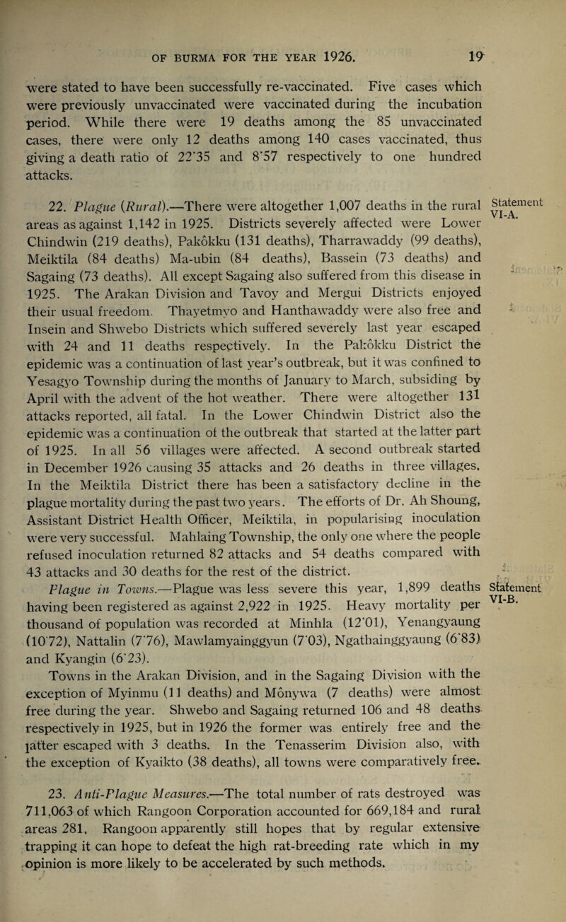 were stated to have been successfully re-vaccinated. Five cases which were previously unvaccinated were vaccinated during the incubation period. While there were 19 deaths among the 85 unvaccinated cases, there were only 12 deaths among 140 cases vaccinated, thus giving a death ratio of 22*35 and 8*57 respectively to one hundred attacks. 22. Plague {Rural).—There were altogether 1,007 deaths in the rural areas as against 1,142 in 1925. Districts severely affected were Lower Chindwin (219 deaths), Pakokku (131 deaths), Tharrawaddy (99 deaths), Meiktila (84 deaths) Ma-ubin (84 deaths), Bassein (73 deaths) and Sagaing (73 deaths). All except Sagaing also suffered from this disease in 1925. The Arakan Division and Tavoy and Mergui Districts enjoyed their usual freedom. Thayetmyo and Hanthawaddy were also free and Insein and Shwebo Districts which suffered severely last year escaped with 24 and 11 deaths respectively. In the Pakokku District the epidemic was a continuation of last year’s outbreak, but it was confined to Yesagyo Township during the months of January to March, subsiding by April with the advent of the hot weather. There were altogether 13l attacks reported, all fatal. In the Lower Chindwin District also the epidemic was a continuation of the outbreak that started at the latter part of 1925. In all 56 villages were affected. A second outbreak started in December 1926 causing 35 attacks and 26 deaths in three villages. In the Meiktila District there has been a satisfactory decline in the plague mortality during the past two years. The efforts of Dr, Ah Shoung, Assistant District Health Officer, Meiktila, in popularising inoculation were very successful. Mahlaing Township, the only one where the people refused inoculation returned 82 attacks and 54 deaths compared with 43 attacks and 30 deaths for the rest of the district. Plague in Toivns.—Plague was less severe this year, 1,899 deaths having been registered as against 2,922 in 1925. Heavy mortality per thousand of population was recorded at Minhla (12*01), Yenangyaung (1072), Nattalin (7*76), Mawlamyainggyun (7*03), Ngathainggyaung (6 83) and Kyangin (6*23). Towns in the Arakan Division, and in the Sagaing Division with the exception of Myinmu (11 deaths) and Monywa (7 deaths) were almost free during the year. Shwebo and Sagaing returned 106 and 48 deaths respectively in 1925, but in 1926 the former was entirely free and the patter escaped with 3 deaths. In the Tenasserim Division also, with the exception of Kyaikto (38 deaths), all towns were comparatively free. 23. Anti-Plague Measures.—The total number of rats destroyed was 711,063-of which Rangoon Corporation accounted for 669,184 and rural areas 281, Rangoon apparently still hopes that by regular extensive trapping it can hope to defeat the high rat-breeding rate which in my opinion is more likely to be accelerated by such methods. Statement VI-A. if Statement VI-B.