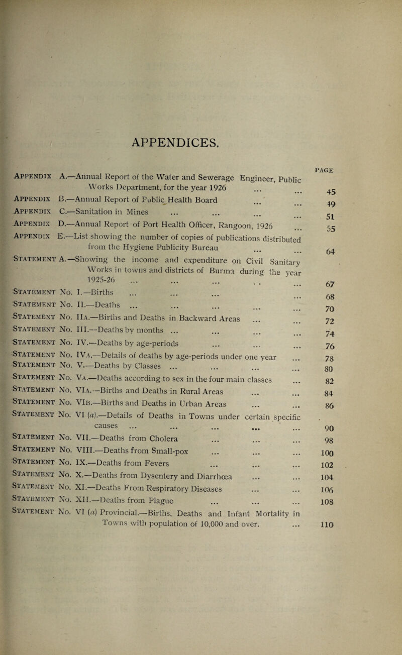 APPENDICES. Appendix A.—Annual Report of the Water and Sewerage Engineer, Public Works Department, for the year 1926 • • • Appendix B.—Annual Report of Public Health Board * * * • • • Appendix C.—Sanitation in Mines a • • a • • Appendix D.—Annual Report of Port Health Officer, Rangoon, 1926 Appendix E.—List showing the number of copies of publications distributed from the Hygiene Publicity Bureau Statement A.—Showing the income and expenditure on Civil Sanitary Works in towns and districts of Burma during the year 1925-26 ... a • a a • Statement No. I.—Births Statement No. II.—Deaths ... • • • ... Statement No. IIa.—Births and Deaths in Backward Areas a a • Statement No. III.—Deaths by months ... • * * a a a Statement No. IV.-—Deaths by age-periods Statement No. IVa.—Details of deaths by age-periods under one year Statement No. V.—Deaths by Classes ... ^ * ••• a a a Statement No. Va.—Deaths according to sex in the four main classes Statement No. VIa.—Births and Deaths in Rural Areas Statement No. VIb.—Births and Deaths in Urban Areas Statement No. VI (a).—Details of Deaths in Towns under certain specific causes ... Statement No. VII.—Deaths from Cholera Statement No. VIII.—Deaths from Small-pox Statement No. IX.—Deaths from Fevers Statement No. X.—Deaths from Dysentery and Diarrhoea Statement No. XI.—Deaths From Respiratory Diseases Statement No. XII.—Deaths from Plague Statement No. VI (a) Provincial.—Births, Deaths and Infant Mortality in towns with population of 10,000 and over. page 45 49 51 55 64 67 68 70 72 74 76 78 80 82 84 86 90 98 100 102 104 106 108 110