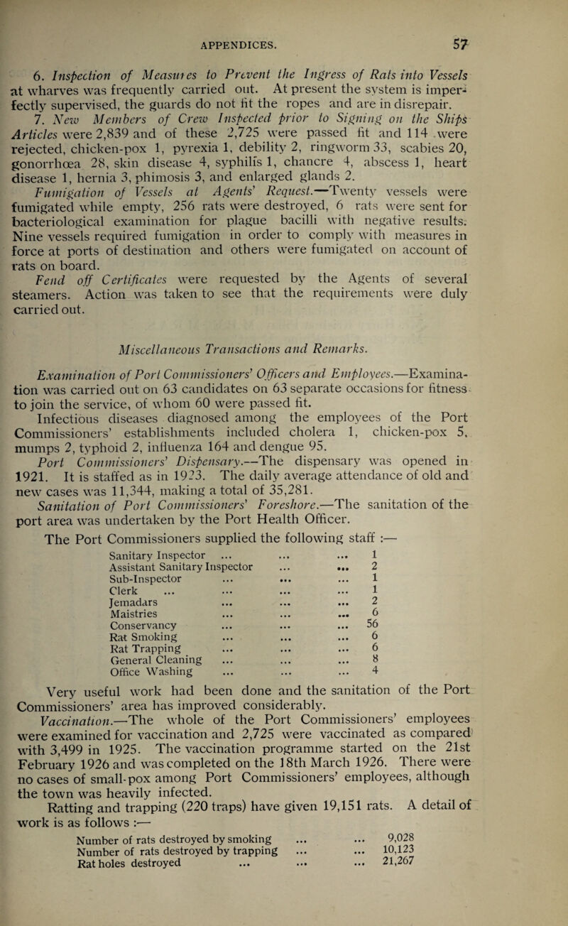 6. Inspection of Measures to Prevent the Ingress of Rats into Vessels at wharves was frequently carried out. At present the system is imper¬ fectly supervised, the guards do not lit the ropes and are in disrepair. 7. Neiv Members of Crew Inspected prior to Signing on the Ships Articles were 2,839 and of these 2,725 were passed fit and 114 were rejected, chicken-pox 1, pyrexia 1, debility 2, ringworm 33, scabies 20, gonorrhoea 28, skin disease 4, syphilis 1, chancre 4, abscess 1, heart disease 1, hernia 3, phimosis 3, and enlarged glands 2. Fumigation of Vessels at Agents' Request.—Twenty vessels were fumigated while empty, 256 rats were destroyed, 6 rats were sent for bacteriological examination for plague bacilli with negative results. Nine vessels required fumigation in order to comply with measures in force at ports of destination and others were fumigated on account of rats on board. Fend off Certificates were requested by the Agents of several steamers. Action was taken to see that the requirements were duly carried out. Miscellaneous Transactions and Remarks. Examination of Port Commissioners' Officers and Employees.—-Examina¬ tion was carried out on 63 candidates on 63 separate occasions for fitness to join the service, of whom 60 were passed fit. Infectious diseases diagnosed among the employees of the Port Commissioners’ establishments included cholera 1, chicken-pox 5. mumps 2, typhoid 2, influenza 164 and dengue 95. Port Commissioners' Dispensary.—The dispensary was opened in 1921. It is staffed as in 1923. The daily average attendance of old and new cases was 11,344, making a total of 35,281. Sanitation of Port Commissioners' Foreshore.—The sanitation of the port area was undertaken by the Port Health Officer. The Port Commissioners supplied the following staff :— 1 2 1 1 2 6 56 6 6 8 4 Sanitary Inspector Assistant Sanitary Inspector Sub-Inspector Clerk Jemadars Maistries Conservancy Rat Smoking Rat Trapping General Cleaning Office Washing Very useful work had been done and the sanitation of the Port Commissioners’ area has improved considerably. Vaccination.—The whole of the Port Commissioners’ employees were examined for vaccination and 2,725 were vaccinated as compared with 3,499 in 1925. The vaccination programme started on the 21st February 1926 and was completed on the 18th March 1926. There were no cases of small-pox among Port Commissioners’ employees, although the town was heavily infected. Ratting and trapping (220 traps) have given 19,151 rats. A detail of work is as follows :— Number of rats destroyed by smoking Number of rats destroyed by trapping Rat holes destroyed 9,028 10,123 21,267