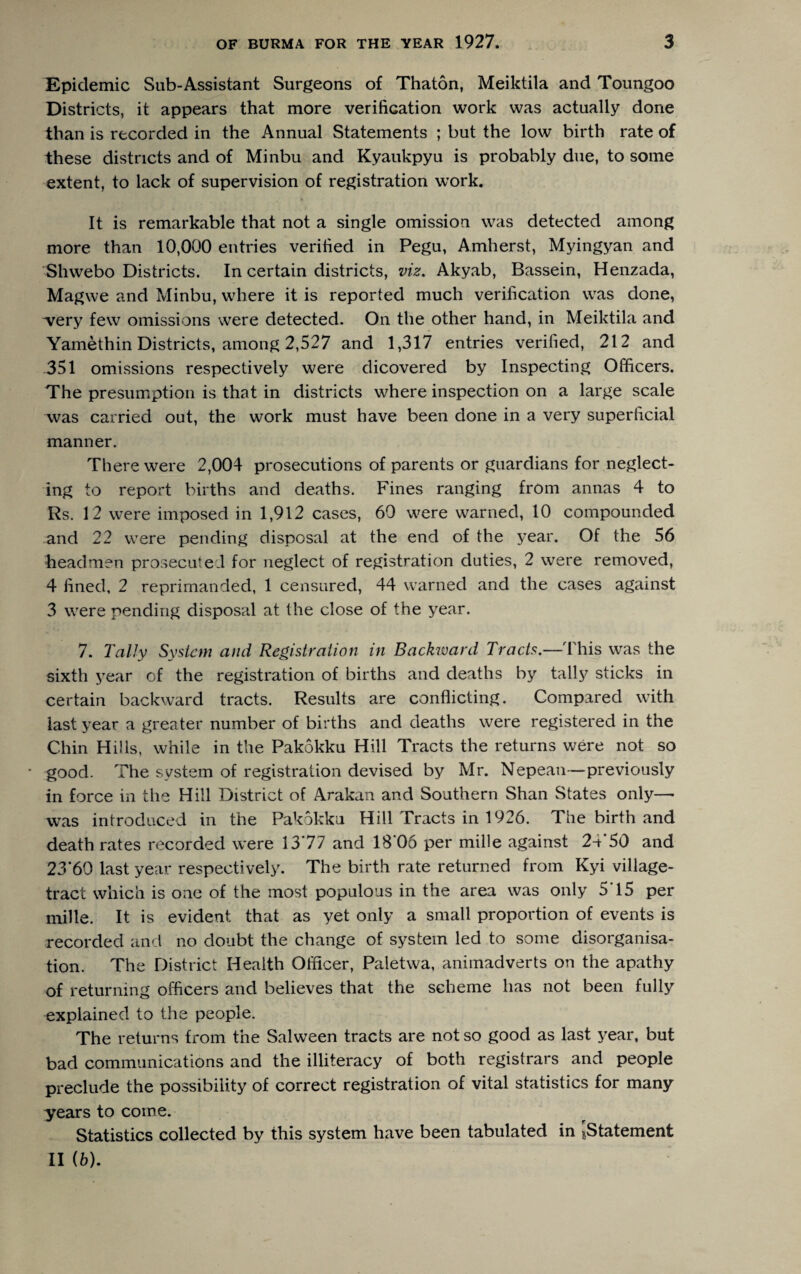 Epidemic Sub-Assistant Surgeons of Thaton, Meiktila and Toungoo Districts, it appears that more verification work was actually done than is recorded in the Annual Statements ; but the low birth rate of these districts and of Minbu and Kyaukpyu is probably due, to some extent, to lack of supervision of registration work. It is remarkable that not a single omission was detected among more than 10,000 entries verified in Pegu, Amherst, Myingyan and Shwebo Districts. In certain districts, viz. Akyab, Bassein, Henzada, Magwe and Minbu, where it is reported much verification was done, wery few omissions were detected. On the other hand, in Meiktila and Yamethin Districts, among 2,527 and 1,317 entries verified, 212 and 351 omissions respectively were dicovered by Inspecting Officers. The presumption is that in districts where inspection on a large scale vras carried out, the work must have been done in a very superficial manner. There were 2,004 prosecutions of parents or guardians for neglect¬ ing to report births and deaths. Fines ranging from annas 4 to Rs. 12 were imposed in 1,912 cases, 60 were warned, 10 compounded and 22 were pending disposal at the end of the year. Of the 56 headmen prosecuted for neglect of registration duties, 2 were removed, 4 fined, 2 reprimanded, 1 censured, 44 warned and the cases against 3 were pending disposal at the close of the year. 7. Tally System and Registration in Backward Tracts.—This was the sixth year of the registration of births and deaths by tally sticks in certain backward tracts. Results are conflicting. Compared with last year a greater number of births and deaths were registered in the Chin Hills, while in the Pakokku Hill Tracts the returns were not so * good. The system of registration devised by Mr. Nepean—previously in force in the Hill District of Arakan and Southern Shan States only— was introduced in the Pakokku Hill Tracts in 1926. The birth and death rates recorded were 1377 and 1806 per mille against 2T50 and 23‘60 last year respectively. The birth rate returned from Kyi village- tract which is one of the most populous in the area was only 5*15 per mille. It is evident that as yet only a small proportion of events is recorded and no doubt the change of system led to some disorganisa¬ tion. The District Health Officer, Paletwa, animadverts on the apathy of returning officers and believes that the scheme has not been fully explained to the people. The returns from the Salween tracts are not so good as last year, but bad communications and the illiteracy of both registrars and people preclude the possibility of correct registration of vital statistics for many years to come. Statistics collected by this system have been tabulated in >,Statement II (6).