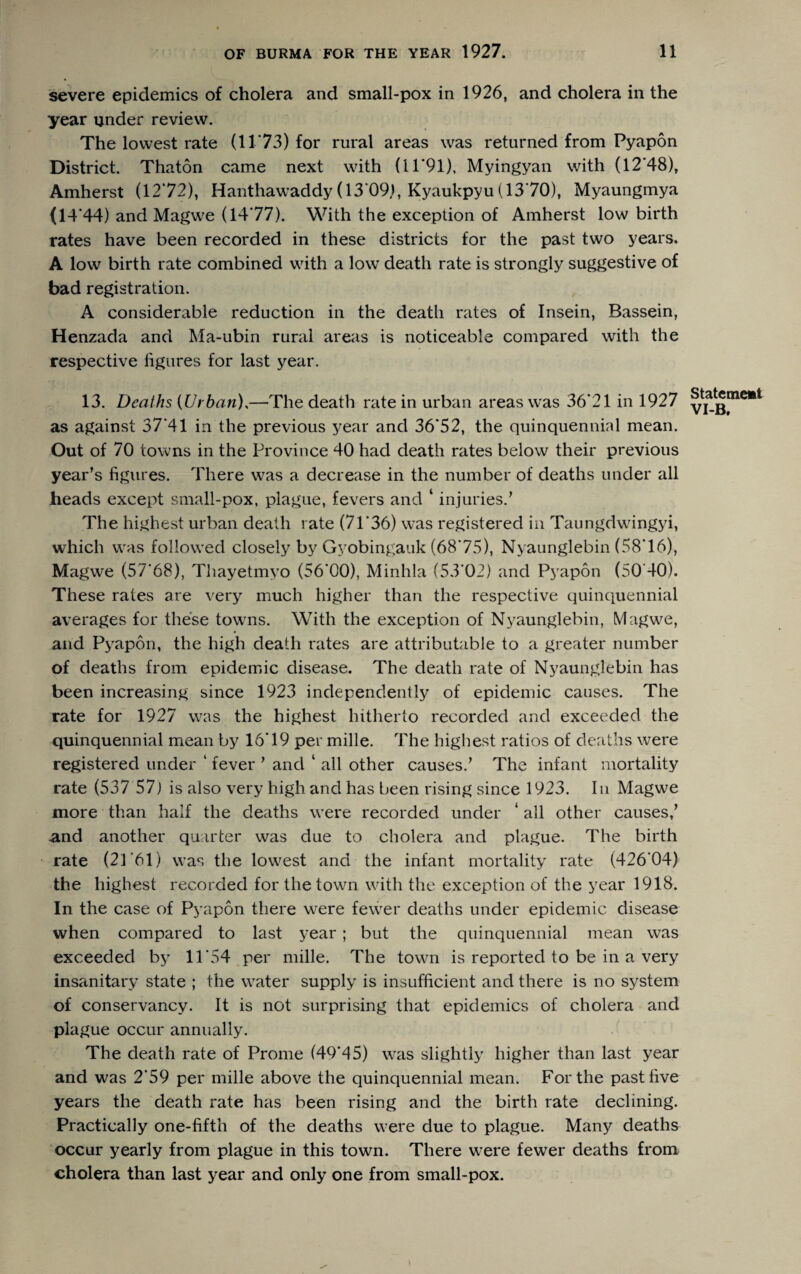 severe epidemics of cholera and small-pox in 1926, and cholera in the year under review. The lowest rate (11*73) for rural areas was returned from Pyapon District. Thaton came next with (11*91), Myingyan with (12*48), Amherst (1272), Hanthawaddy (13 09), Kyaukpyu (13 70), Myaungmya (14’44) and Magwe (14 77). With the exception of Amherst low birth rates have been recorded in these districts for the past two years. A low birth rate combined with a low death rate is strongly suggestive of bad registration. A considerable reduction in the death rates of Insein, Bassein, Henzada and Ma-ubin rural areas is noticeable compared with the respective figures for last year. 13. Deaths (Urban),—The death rate in urban areas was 36*21 in 1927 as against 37*41 in the previous year and 36*52, the quinquennial mean. Out of 70 towns in the Province 40 had death rates below their previous year’s figures. There was a decrease in the number of deaths under all heads except small-pox, plague, fevers and ‘ injuries.’ The highest urban death rate (71*36) was registered in Taungdwingyi, which was followed closely by Gyobingauk (68*75), Nyaunglebin (58*16), Magwe (57*68), Tliayetmyo (56*00), Minhla (53*02) and P3rapon (50*40). These rates are very much higher than the respective quinquennial averages for these towns. With the exception of Nyaunglebin, Magwe, and Pyapon, the high death rates are attributable to a greater number of deaths from epidemic disease. The death rate of Nyaunglebin has been increasing since 1923 independently of epidemic causes. The rate for 1927 was the highest hitherto recorded and exceeded the quinquennial mean by 16*19 per mille. The highest ratios of deaths were registered under ‘ fever ’ and ‘ all other causes.’ The infant mortality rate (537 57) is also very high and has been rising since 1923. In Magwe more than half the deaths were recorded under ‘ all other causes,’ and another quarter was due to cholera and plague. The birth rate (21*61) was the lowest and the infant mortality rate (426*04) the highest recorded for the town with the exception of the year 1918. In the case of Pyapon there were fewer deaths under epidemic disease when compared to last year ; but the quinquennial mean was exceeded by 11*54 per mille. The town is reported to be in a very insanitary state ; the water supply is insufficient and there is no system of conservancy. It is not surprising that epidemics of cholera and plague occur annually. The death rate of Prome (49*45) was slightly higher than last year and was 2*59 per mille above the quinquennial mean. For the past five years the death rate has been rising and the birth rate declining. Practically one-fifth of the deaths were due to plague. Many deaths occur yearly from plague in this town. There were fewer deaths from cholera than last year and only one from small-pox. Statement VI-B,