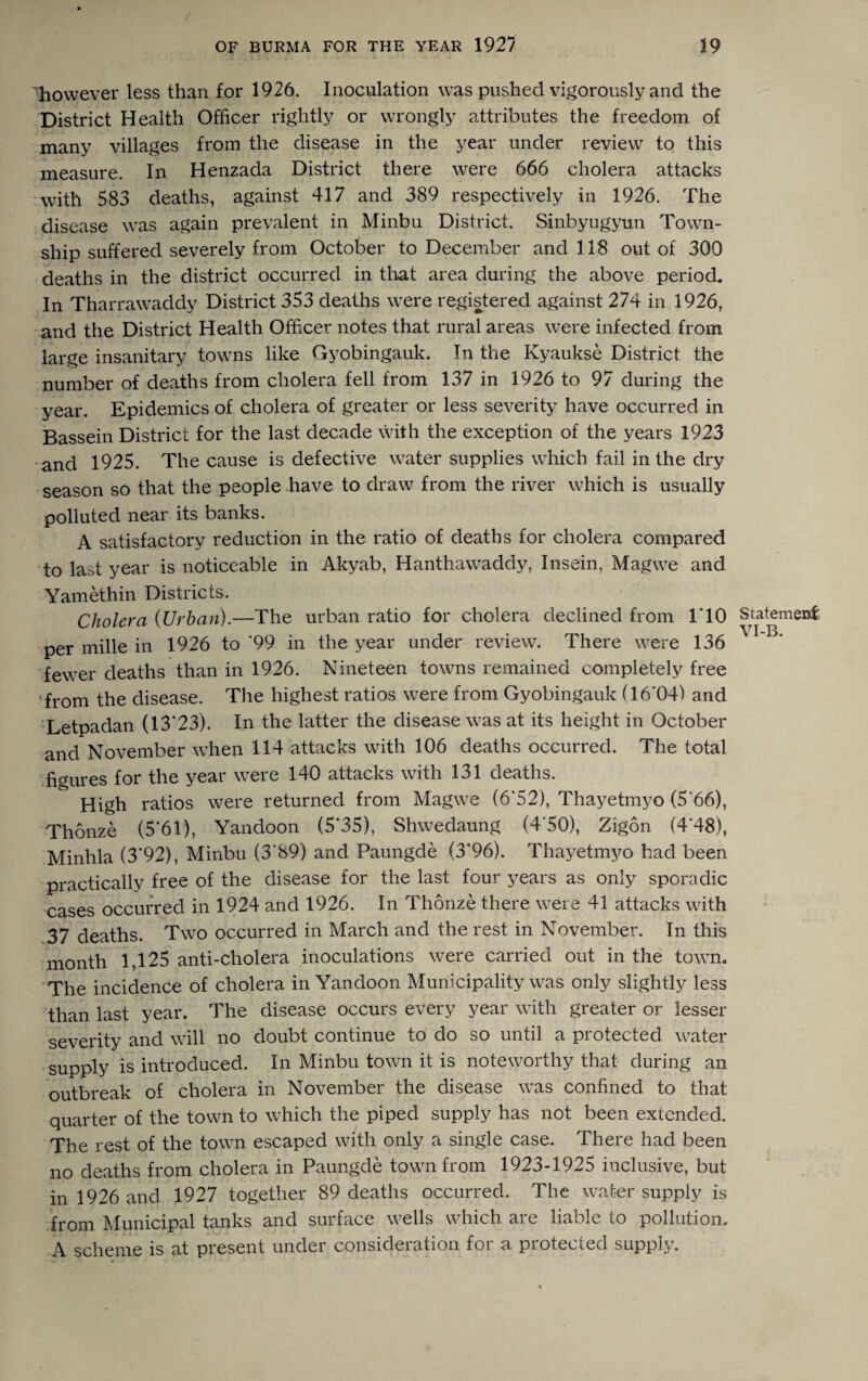 however less than for 1926. Inoculation was pushed vigorously and the District Health Officer rightly or wrongly attributes the freedom of many villages from the disease in the year under review to this measure. In Henzada District there were 666 cholera attacks with 583 deaths, against 417 and 389 respectively in 1926. The disease was again prevalent in Minbu District. Sinbyugyun Town¬ ship suffered severely from October to December and 118 out of 300 deaths in the district occurred in that area during the above period. In Tharrawaddy District 353 deaths were registered against 274 in 1926, and the District Health Officer notes that rural areas were infected from large insanitary towns like Gyobingauk. In the Kyaukse District the number of deaths from cholera fell from 137 in 1926 to 97 during the year. Epidemics of cholera of greater or less severity have occurred in Bassein District for the last decade with the exception of the years 1923 and 1925. The cause is defective water supplies which fail in the dry season so that the people have to draw from the river which is usually polluted near its banks. A satisfactory reduction in the ratio of deaths for cholera compared to last year is noticeable in Akyab, Hanthawaddy, Insein, Magwe and Yamethin Districts. Cholera {Urban).—The urban ratio for cholera declined from 1T0 per mille in 1926 to '99 in the year under review. There were 136 fewer deaths than in 1926. Nineteen towns remained completely free 'from the disease. The highest ratios were from Gyobingauk (16*04) and Letpadan (13*23). In the latter the disease was at its height in October and November when 114 attacks with 106 deaths occurred. The total figures for the year were 140 attacks with 131 deaths. High ratios were returned from Magwe (6*52), Thayetmyo (5*66), Thonze (5*61), Yandoon (5*35), Shwedaung (4*50), Zigon (4*48), Minhla (3*92), Minbu (3*89) and Paungde (3*96). Thayetmyo had been practically free of the disease for the last four years as only sporadic cases occurred in 1924 and 1926. In Thonze there were 41 attacks with 37 deaths. Two occurred in March and the rest in November. In this month 1,125 anti-cholera inoculations were carried out in the town. The incidence of cholera in Yandoon Municipality was only slightly less than last year. The disease occurs every year with greater or lesser severity and will no doubt continue to do so until a protected water supply is introduced. In Minbu town it is noteworthy that during an outbreak of cholera in November the disease was confined to that quarter of the town to which the piped supply has not been extended. The rest of the town escaped with only a single case. There had been no deaths from cholera in Paungde town from 1923-1925 inclusive, but in 1926 and 1927 together 89 deaths occurred. The water supply is from Municipal tanks and surface wells which are liable to pollution. A scheme is at present under consideration for a protected supply. Statement VI-B.
