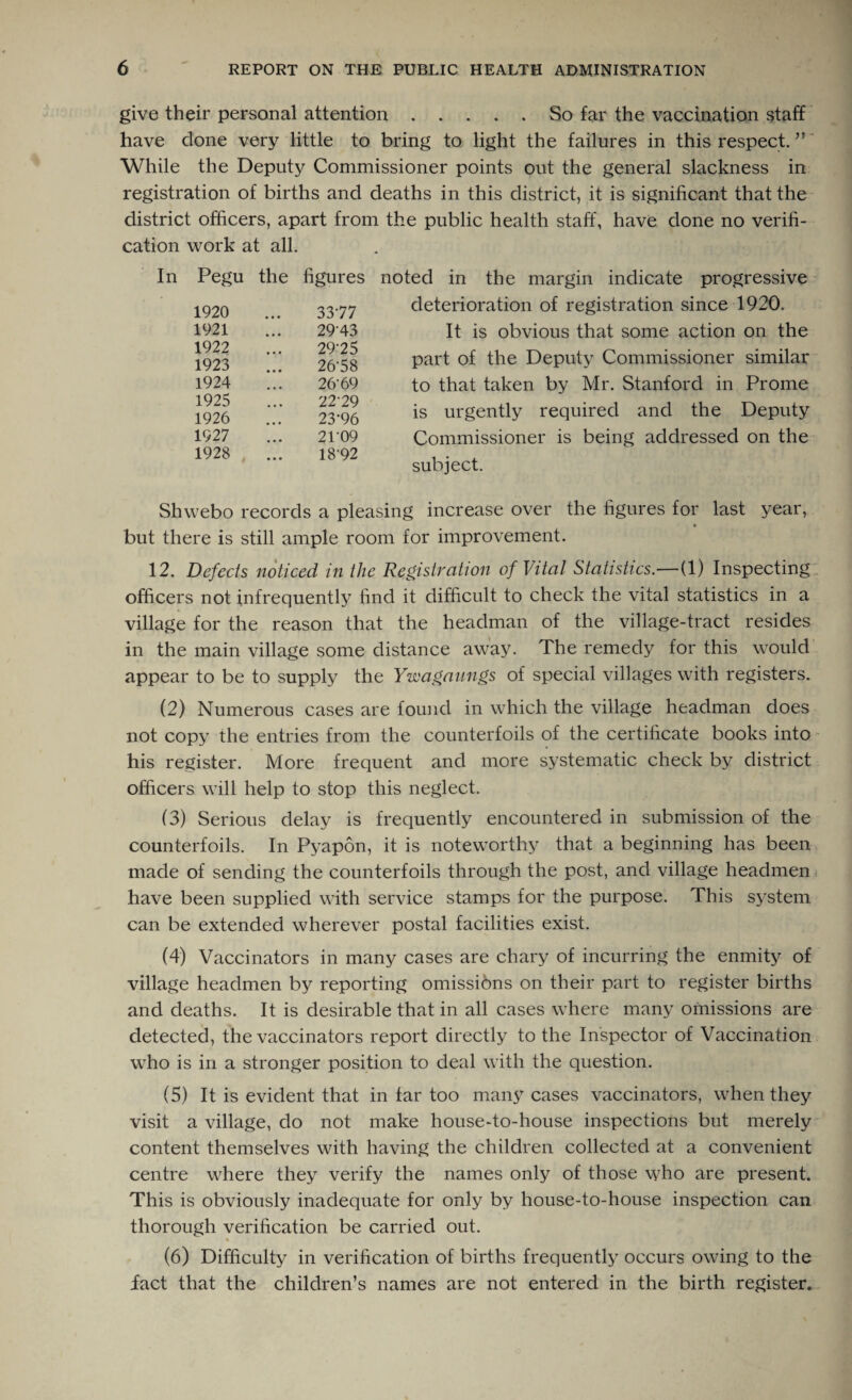 give their personal attention.So far the vaccination staff have done very little to bring to light the failures in this respect. ” While the Deputy Commissioner points out the general slackness in registration of births and deaths in this district, it is significant that the district officers, apart from the public health staff, have done no verifi¬ cation work at all. In Pegu the figures noted in the margin indicate progressive 1920 1921 1922 1923 1924 1925 1926 1927 1928 Shwebo 3377 29'43 29-25 26-58 26-69 22-29 23’96 21-09 18-92 a pleasin records deterioration of registration since 1920. It is obvious that some action on the part of the Deputy Commissioner similar to that taken by Mr. Stanford in Prome is urgently required and the Deputy Commissioner is being addressed on the subject. g increase over the figures for last year, but there is still ample room for improvement. 12. Defects noticed in the Registration of Vital Statistics.—(1) Inspecting officers not infrequently find it difficult to check the vital statistics in a village for the reason that the headman of the village-tract resides in the main village some distance away. The remedy for this would appear to be to supply the Ywagaungs of special villages with registers. (2) Numerous cases are found in which the village headman does not copy the entries from the counterfoils of the certificate books into his register. More frequent and more systematic check by district officers will help to stop this neglect. (3) Serious delay is frequently encountered in submission of the counterfoils. In Pyapon, it is noteworthy that a beginning has been made of sending the counterfoils through the post, and village headmen have been supplied with service stamps for the purpose. This system can be extended wherever postal facilities exist. (4) Vaccinators in many cases are chary of incurring the enmity of village headmen by reporting omissibns on their part to register births and deaths. It is desirable that in all cases where many omissions are detected, the vaccinators report directly to the Inspector of Vaccination who is in a stronger position to deal with the question. (5) It is evident that in far too many cases vaccinators, when they visit a village, do not make house-to-house inspections but merely content themselves with having the children collected at a convenient centre where they verify the names only of those \yho are present. This is obviously inadequate for only by house-to-house inspection can thorough verification be carried out. (6) Difficulty in verification of births frequently occurs owing to the fact that the children’s names are not entered in the birth register.