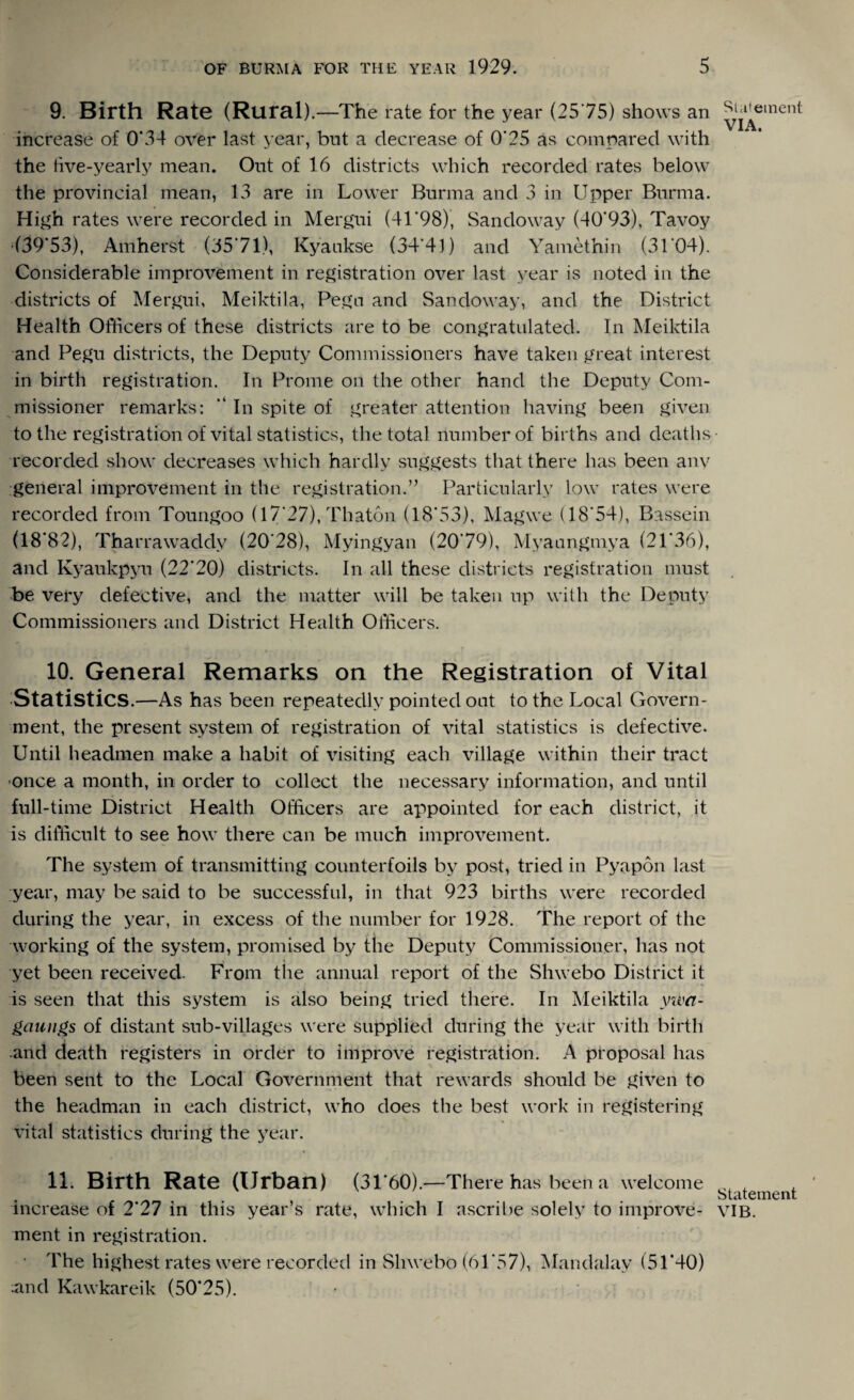 9. Birth Rate (Rural) .—The rate for the year (2575) shows an increase of 0*34 over last year, but a decrease of 0'25 as compared with the five-yearly mean. Out of 16 districts which recorded rates below the provincial mean, 13 are in Lower Burma and 3 in Upper Burma. High rates were recorded in Mergui (41'98), Sandoway (40*93), Tavoy (39*53), Amherst (3571), Kyaukse (34*41) and Yamethin (3104). Considerable improvement in registration over last year is noted in the districts of Mergui, Meiktila, Pegu and Sandoway, and the District Health Officers of these districts are to be congratulated. In Meiktila and Pegu districts, the Deputy Commissioners have taken great interest in birth registration. In Prome on the other hand the Deputy Com¬ missioner remarks: “In spite of greater attention having been given to the registration of vital statistics, the total number of births and deaths recorded show decreases which hardly suggests that there has been any general improvement in the registration.” Particularly low rates were recorded from Toungoo (17*27), Thaton (18*53), Magwe (18*54), Bassein (18*82), Tharrawaddv (20*28), Myingyan (20*79), Myaungmya (21*36), and Kyaukpyu (22*20) districts. In all these districts registration must be very defective, and the matter will be taken up with the Deputy Commissioners and District Health Officers. 10. General Remarks on the Registration of Vital Statistics .—As has been repeatedly pointed out to the Local Govern¬ ment, the present system of registration of vital statistics is defective. Until headmen make a habit of visiting each village within their tract once a month, in order to collect the necessary information, and until full-time District Health Officers are appointed for each district, it is difficult to see how there can be much improvement. The system of transmitting counterfoils by post, tried in Pyapon last year, may be said to be successful, in that 923 births were recorded during the year, in excess of the number for 1928. The report of the working of the system, promised by the Deputy Commissioner, has not yet been received. From the annual report of the Shwebo District it is seen that this system is also being tried there. In Meiktila ywa- gaungs of distant sub-villages were supplied during the year with birth and death registers in order to improve registration. A proposal has been sent to the Local Government that rewards should be given to the headman in each district, who does the best work in registering vital statistics during the year. 11. Birth Rate (Urban) (31*60).—There has been a welcome increase of 2*27 in this year’s rate, which I ascribe solely to improve¬ ment in registration. The highest rates were recorded in Shwebo (61*57), Mandalay (51*40) and Kawkareik (50*25). Statement VIA. Statement VIB.