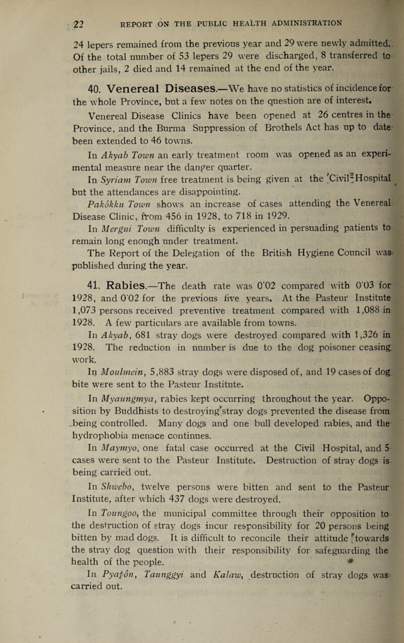 24 lepers remained from the previous year and 29 were newly admitted.. Of the total number of 53 lepers 29 were discharged, 8 transferred to other jails, 2 died and 14 remained at the end of the year. 40. Venereal Diseases.—We have no statistics of incidence for the whole Province, but a few notes on the question are of interest. Venereal Disease Clinics have been opened at 26 centres in the Province, and the Burma Suppression of Brothels Act has up to date been extended to 46 towns. In Akyab Town an early treatment room was opened as an experi¬ mental measure near the danger quarter. In Syriam Town free treatment is being given at the *Civil~Hospital but the attendances are disappointing. Pcikokku Town shows an increase of cases attending the Venereal Disease Clinic, from 456 in 1928, to 718 in 1929. |jj In Mergui Town difficulty is experienced in persuading patients to remain long enough under treatment. The Report of the Delegation of the British Hygiene Council was. published during the year. 41. Rabies.—The death rate was 0‘02 compared with 0'03 for 1928, and 0'02 for the previous five years. At the Pasteur Institute 1,073 persons received preventive treatment compared with 1,088 in 1928. A few particulars are available from towns. In Akyab, 681 stray dogs were destroyed compared with 1,326 in 1928. The reduction in number is due to the dog poisoner ceasing, work. In Moulmein, 5,883 stray dogs were disposed of, and 19 cases of dog bite were sent to the Pasteur Institute. In Myaungmya, rabies kept occurring throughout the year. Oppo¬ sition by Buddhists to destroyingrstray dogs prevented the disease from being controlled. Many dogs and one bull developed rabies, and the hydrophobia menace continues. In Maymyo, one fatal case occurred at the Civil Hospital, and 5 cases were sent to the Pasteur Institute. Destruction of stray dogs is being carried out. In Shwebo) twelve persons were bitten and sent to the Pasteur Institute, after which 437 dogs were destroyed. In Toungoo, the municipal committee through their opposition to the destruction of stray dogs incur responsibility for 20 persons being bitten by mad dogs. It is difficult to reconcile their attitude ^’towards the stray dog question with their responsibility for safeguarding the health of the people. 0 In Pyafron, Taunggyi and Kalaw} destruction of stray dogs was carried out.