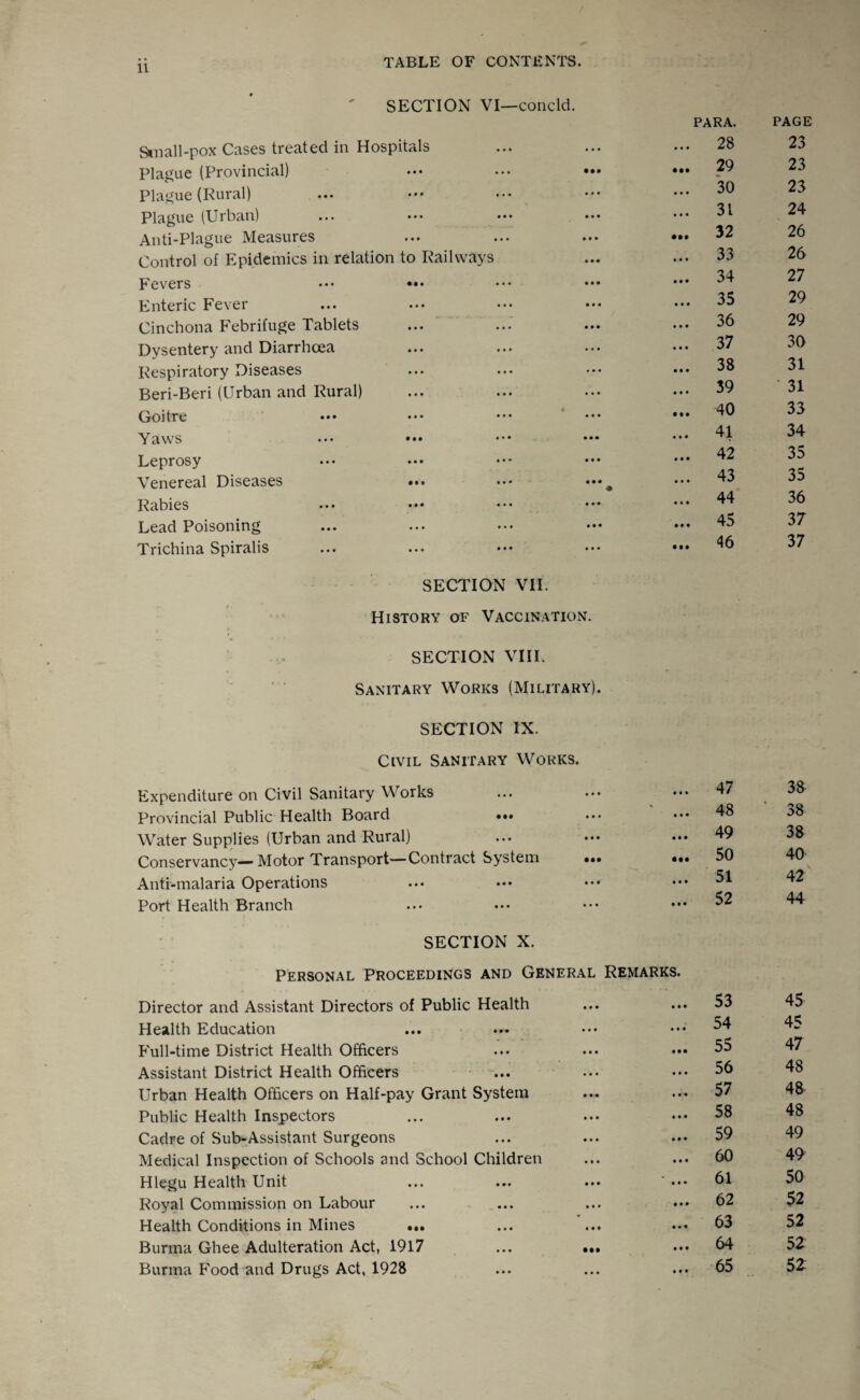 11 TABLE OF CONTENTS. SECTION VI—concld. Sinall-pox Cases treated in Hospitals • • • para. 28 Plague (Provincial) ••• ### 29 Plague (Rural) 30 Plague (Urban) «•* ••• ••• * • • 31 Anti-Plague Measures ••• •t* • •• 32 Control of Epidemics in relation to Railways 33 Fevers ••• • * • 34 Enteric Fever ••• 35 Cinchona Febrifuge Tablets ••• ••• ••• 36 Dysentery and Diarrhoea ••• ••• « • • 37 Respiratory Diseases ••• ••• ••• • • • 38 Beri-Beri (Urban and Rural) ••• 39 Goitre • ••• 40 Yaws ••• ••• ••• 41 Leprosy ••• ••• 42 Venereal Diseases ••• • * • 43 Rabies • •• • • • 44 Lead Poisoning • * • ••» 45 Trichina Spiralis ••• ••• • f • 46 SECTION VII. History of Vaccination. SECTION VIII. Sanitary Works (Military). SECTION IX. Civil Sanitary Works. Expenditure on Civil Sanitary Works Provincial Public Health Board Water Supplies (Urban and Rural) Conservancy—Motor Transport—Contract System Anti-malaria Operations Port Health Branch SECTION X. 47 48 49 50 51 52 Personal Proceedings and General Remarks. Director and Assistant Directors of Public Health • • • ... 53 Health Education • • « ... 54 Full-time District Health Officers • • • ... 55 Assistant District Health Officers • • • ... 56 Urban Health Officers on Half-pay Grant System ... 57 Public Health Inspectors * • • ... 58 Cadre of Sub-Assistant Surgeons ... 59 Medical Inspection of Schools and School Children • • • ... 60 Hlegu Health Unit • • • •... 61 Royal Commission on Labour ... . ... • • • ... 62 Health Conditions in Mines ... • • • ... 63 Burma Ghee Adulteration Act, 1917 • •• ... 64 Burma Food and Drugs Act, 1928 * • • ... 65 PAGE 23 23 23 24 26 26 27 29 29 30 31 31 33 34 35 35 36 37 37 38 38 38 40 42 44 45 45 47 48 48 48 49 49 50 52 52 52 52