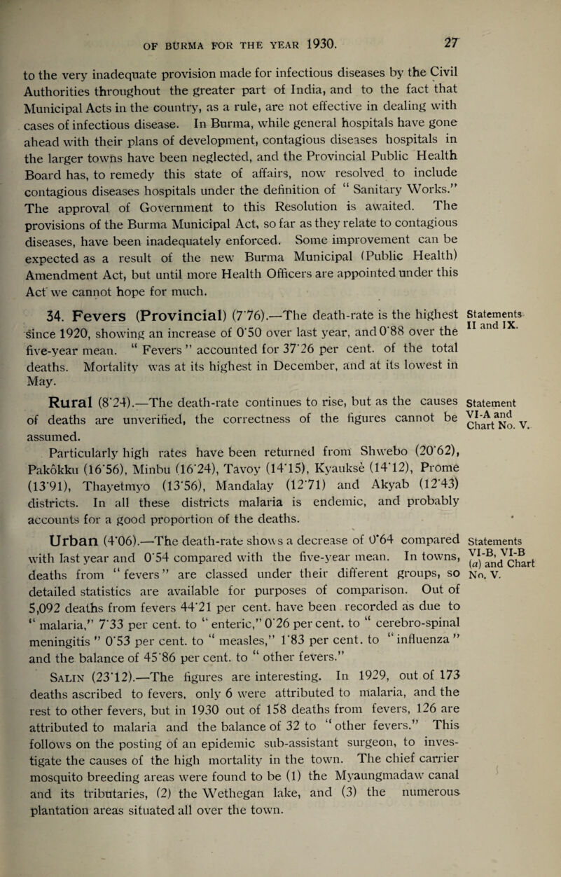 to the very inadequate provision made for infectious diseases by the Civil Authorities throughout the greater part of India, and to the fact that Municipal Acts in the country, as a rule, are not effective in dealing with cases of infectious disease. In Burma, while general hospitals have gone ahead with their plans of development, contagious diseases hospitals in the larger towns have been neglected, and the Provincial Public Health Board has, to remedy this state of affairs, now resolved to include contagious diseases hospitals under the definition of “ Sanitary Works.’^ The approval of Government to this Resolution is awaited. The provisions of the Burma Municipal Act, so far as they relate to contagious diseases, have been inadequately enforced. Some improvement can be expected as a result of the new Burma Municipal (Public Health) Amendment Act, but until more Health Officers are appointed under this Act' we cannot hope for much. 34. Fevers (Provincial) (776).—The death-rate is the highest since 1920, showing an increase of 0*50 over last year, andO 88 over the five-year mean. “ Fevers ” accounted for 37*26 per cent, of the total deaths. Mortality was at its highest in December, and at its lowest in May. Rural (8*24).—The death-rate continues to rise, but as the causes of deaths are unverified, the correctness of the figures cannot be assumed. Particularly high rates have been returned from Shwebo (20 62), Pakokku (16*56), Minbu (16*24), Tavoy (14*15), Kyaukse (14*12), Prome (13*91), Thayetmyo (13*56), Mandalay (12*71) and Akyab (12 43) districts. In all these districts malaria is endemic, and probably accounts for a good proportion of the deaths. Urban (4*06).—The death-rate shows a decrease of 0*64 compared with last year and 0*54 compared with the five-year mean. In towns, deaths from “fevers” are classed under their different groups, so detailed statistics are available for purposes of comparison. Out of 5,092 deaths from fevers 44*21 per cent, have been recorded as due to “ malaria,” 7*33 per cent, to “ enteric,” 0*26 per cent, to “ cerebro-spinal meningitis ” 0*53 per cent, to “ measles,” 1*83 per cent, to ‘ influenza ” and the balance of 45*86 per cent, to “ other fevers.” Salin (23*12).—The figures are interesting. In 1929, out of 173 deaths ascribed to fevers, only 6 were attributed to malaria, and the rest to other fevers, but in 1930 out of 158 deaths from fevers, 126 are attributed to malaria and the balance of 32 to “ other fevers.” This follows on the posting of an epidemic sub-assistant surgeon, to inves¬ tigate the causes of the high mortality in the town. The chief carrier mosquito breeding areas were found to be (1) the Myaungmadaw canal and its tributaries, (2) the Wethegan lake, and (3) the numerous- plantation areas situated all over the town. Statements II and IX. Statement VI-A and Chart No. V. Statements VI-B, VI-B (a) and Chart No. V.