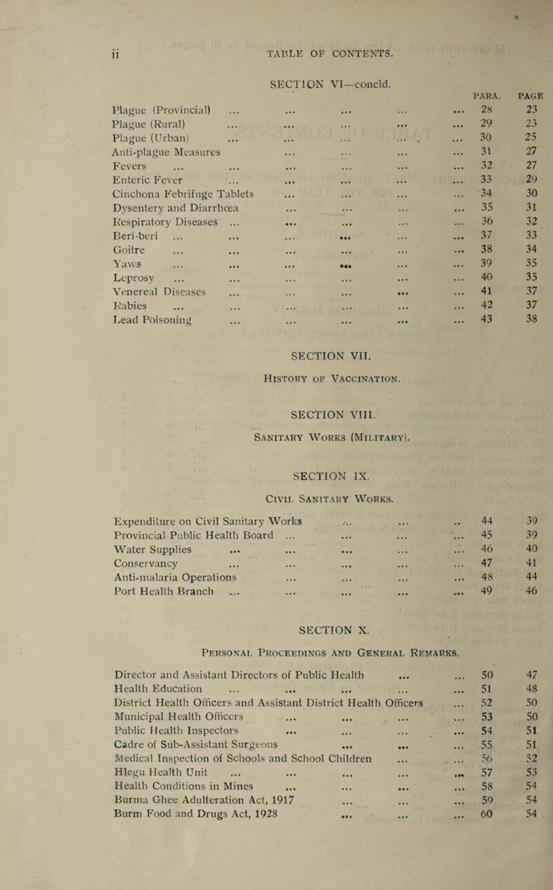 % ii TABLE OF CONTENTS. SECTION VI—concld. para. PAG Plague (Provincial) ••• ••• ... 2S 23 Plague (Rural) ... ... ••• ... 29 23 Plague (Urban) • • • ... .... ... 30 25 Anti-plague Measures ... ... 31 27 Fevers ... ... ••• 32 27 Enteric Fever • • t . « . ••• ... 33 29 Cinchona Febrifuge Tablets • • • ... . . • ... 34 30 Dysentery and Diarrhoea ... ••• ... ... 35 31 Respiratory Diseases ... • • * .» 4 ••• ... 36 32 Beri-beri ... ••• * 4 • ... 37 33 Goitre • •• ••• ••• ... 38 34 Yaws 444 ••• ... 39 35 Leprosy ... . . 4 ••• ... 40 35 Venereal Diseases ... ••• ••• ... 41 37 Rabies ... . . 4 4 4 4 ... 42 37 Lead Poisoning • 4 4 ••• • • • ... 43 38 SECTION VII. History of Vaccination. SECTION VIII. Sanitary Works (Military). SECTION IX. Civil Sanitary Works. Expenditure on Civil Sanitary Works 44 39 Provincial Public Health Board ... 4 4 4 • . . ... 45 39 Water Supplies 4 4 4 4 4 4 ••• ... 46 40 Conservancy • * • ••• ••• ... 47 41 Anti-malaria Operations • •• ••• 4 t 1 ... 48 44 Port Health Branch 44* ••• 444 SECTION X. ... 49 46 Personal Proceedings and General Remarks. Director and Assistant Directors of Public Health • • • ... 50 47 Health Education 444 • 4 • ... 51 48 District Health Officers and Assistant District Health Officers ... 52 50 Municipal Health Officers • • • • • • ... 53 50 Public Health Inspectors • • • • • • ... 54 51 Cadre of Sub-Assistant Surgeons • • • • • • ... 55 51 Medical Inspection of Schools and School Children • • • 56 52 Hlegu Health Unit • • « « • • 57 53 Health Conditions in Mines • • • • f 4 ... 58 54 Burma Ghee Adulteration Act, 1917 • • • • • • ... 59 54 Burm Food and Drugs Act, 1928 ... 60 54