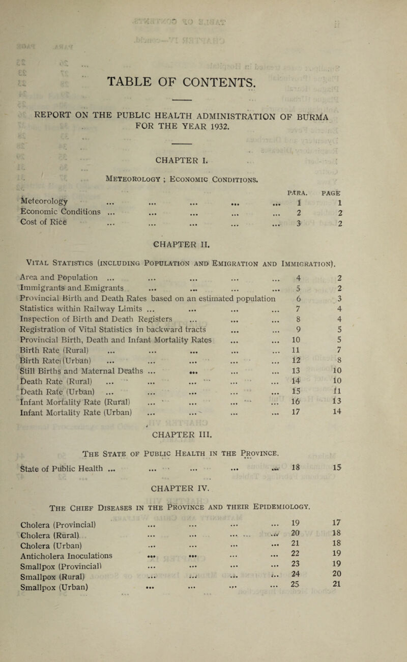 TABLE OF CONTENTS. REPORT ON THE PUBLIC HEALTH ADMINISTRATION OF BURMA FOR THE YEAR 1932. CHAPTER I. Meteorology ; Economic Conditions. Meteorology Economic Conditions ... Cost of Rice PARA. PAGE 1 1 2 2 3 2 CHAPTER II. Vital Statistics (including Population and Emigration and Immigration). Area and Population ... Immigrants and Emigrants Provincial Birth and Death Rates based on an estimated population Statistics within Railway Limits ... Inspection of Birth and Death Registers Registration of Vital Statistics in backward tracts Provincial Birth, Death and Infant Mortality Rates Birth Rate (Rural) Birth Ratei (Urban) Still Births and Maternal Deaths ... ... Death Rate (Rural) ... * ... ... Death Rate (Urban) Infant Mortality Rate (Rural) ... ' ... ... “* Infant Mortality Rate (Urban) ... ...^ 4 5 6 7 8 9 10 11 12 13 14 15 16 17 CHAPTER III. The State of Public Health in the Province. . , • *■ w State of Public Health .... ... • ... ... 18 2 2 3 4 4 5 5 7 8 10 10 11 13 14 15 CHAPTER IV. The Chief Diseases in the Province and their Epidemiology. Cholera (Provincial) Cholera (Rural) Cholera (Urban) Anticholera Inoculations ••• ••• Smallpox (Provincial! Smallpox (Rural) ••• Smallpox (Urban) 19 17 20 18 21 18 22 19 23 19 24 20 25 21