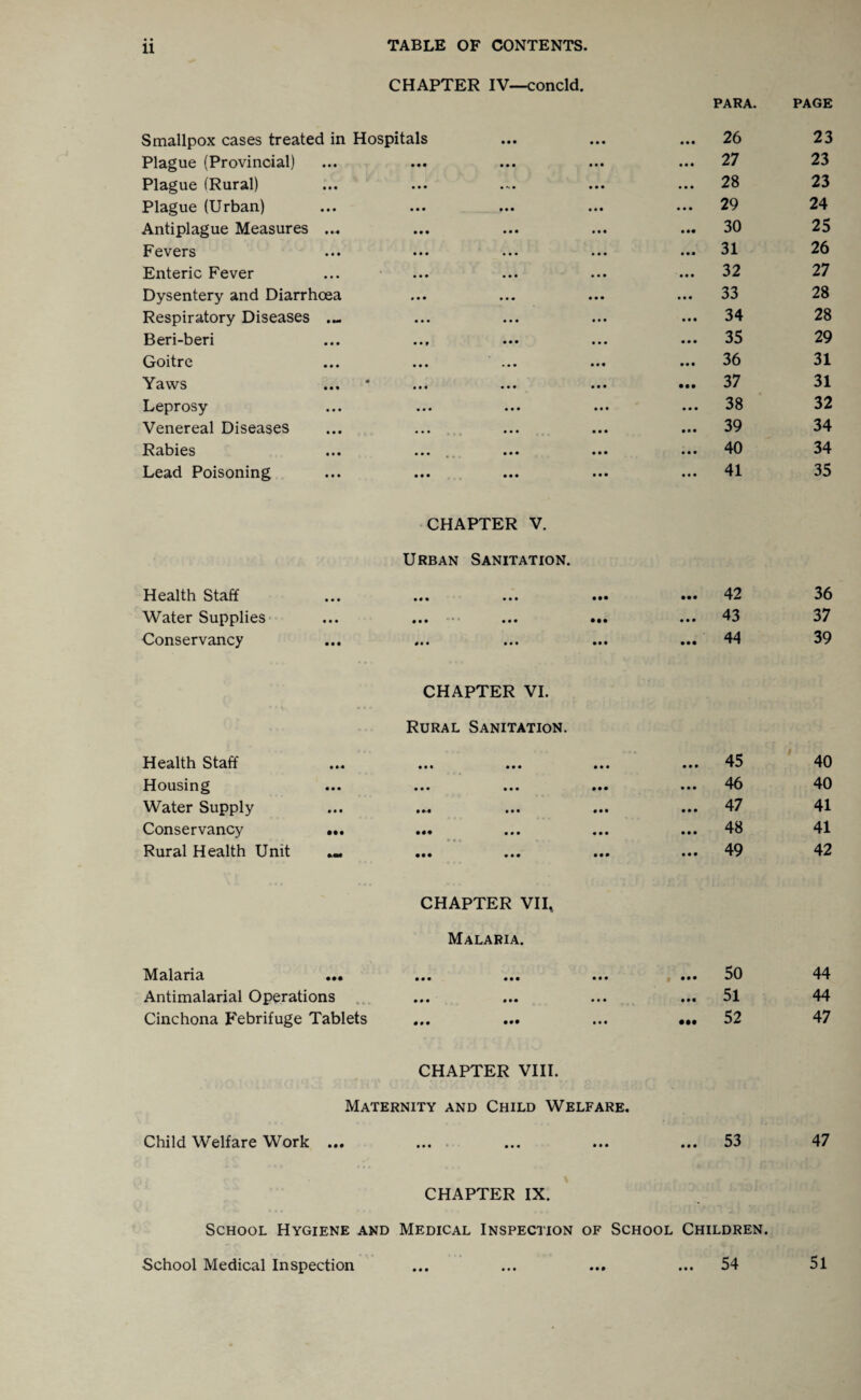 CHAPTER IV—concld. PARA. PAGE Smallpox cases treated in Hospitals Plague (Provincial) Plague (Rural) Plague (Urban) Antiplague Measures ... Fevers Enteric Fever Dysentery and Diarrhoea Respiratory Diseases ... Beri-beri Goitre Yaws Leprosy Venereal Diseases Rabies Lead Poisoning 26 27 28 29 30 31 32 33 34 35 36 37 38 39 40 41 23 23 23 24 25 26 27 28 28 29 31 31 32 34 34 35 CHAPTER V. Urban Sanitation. Health Staff Water Supplies Conservancy CHAPTER VI. Rural Sanitation. Health Staff Housing Water Supply Conservancy ... ... Rural Health Unit ... 42 36 43 37 44 39 45 40 46 40 47 41 48 41 49 42 CHAPTER VII, Malaria. Malaria Antimalarial Operations Cinchona Febrifuge Tablets ... 50 44 ... 51 44 ... 52 47 CHAPTER VIII. Maternity and Child Welfare. Child Welfare Work ... ... ... ... ... 53 47 CHAPTER IX. School Hygiene and Medical Inspection of School Children. School Medical Inspection • •• 54 51
