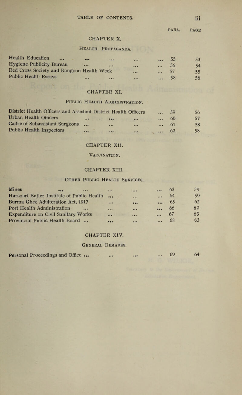 • • • PARA. PAGE CHAPTER X. Health Propaganda. Health Education ••• ••• ••• ... 55 53 Hygiene Publicity Bureau ••• ••• ••• ... 56 54 Red Cross Society and Rangoon Health Week ... 57 55 Public Health Essays • • • ••• ••• ... 58 56 CHAPTER XI. Public Health Administration. District Health Officers and Assistant District Health Officers ... 59 56 Urban Health Officers ... 60 57 Cadre of Subassistant Surgeons ... ... 61 58 Public Health Inspectors ... 62 58 CHAPTER XII. Vaccination. CHAPTER XIII. Other Public Health Services. Mines • • • ... 63 59 Harcourt Butler Institute of Public Health ... ... 64 59 Burma Ghee Adulteration Act, 1917 • •• ... 65 62 Port Health Administration • • • ... 66 62 Expenditure on Civil Sanitary Works • • • ... 67 63 Provincial Public Health Board ... ... • • • ... 68 63 CHAPTER XIV. General Remarks. Personal Proceedings and Office ... ... ... ... 69 64