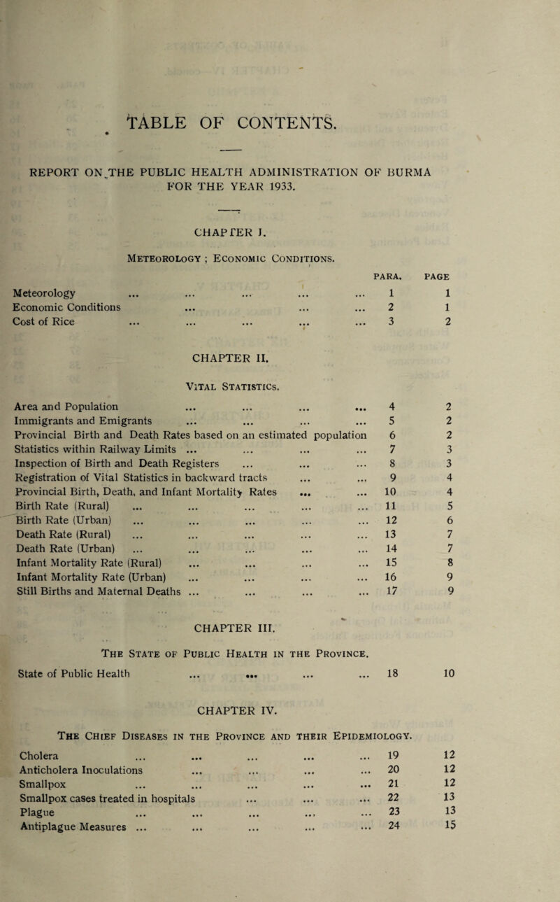 TABLE OF CONTENTS REPORT ON/THE PUBLIC HEALTH ADMINISTRATION OF BURMA FOR THE YEAR 1933. CHAPTER I. Meteorology ; Economic Conditions. i Meteorology Economic Conditions Cost of Rice PARA. 1 2 3 CHAPTER II. Vital Statistics. Area and Population Immigrants and Emigrants Provincial Birth and Death Rates based on an estimated population Statistics within Railway Limits ... Inspection of Birth and Death Registers Registration of Vital Statistics in backward tracts Provincial Birth, Death, and Infant Mortality Rates ... Birth Rate (Rural) Birth Rate (Urban) Death Rate (Rural) Death Rate (Urban) Infant Mortality Rate (Rural) Infant Mortality Rate (Urban) Still Births and Maternal Deaths ... 4 5 6 7 8 9 10 11 12 13 14 15 16 17 CHAPTER III. The State of Public Health in the Province. State of Public Health ... ... ... ... 18 PAGE 1 1 2 2 2 2 3 3 4 4 5 6 7 7 8 9 9 10 CHAPTER IV. The Chief Diseases in the Province and their Epidemiology. Cholera Anticholera Inoculations Smallpox Smallpox cases treated in hospitals Plague Antiplague Measures ... 19 20 21 22 23 24 12 12 12 13 13 15