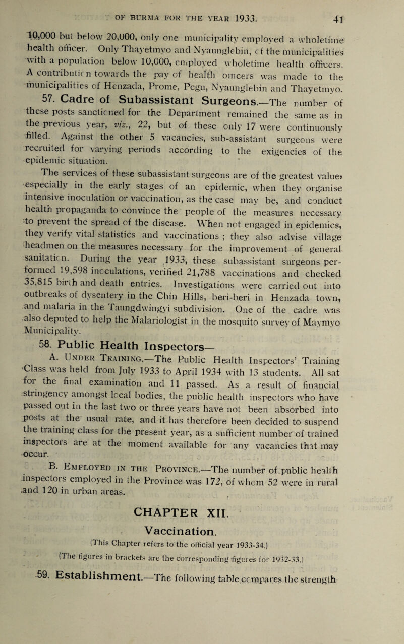 10,000 but below 20,U00, only one municipality employed a wholetime health officer. Only Thayetmyo and Nyaunglebin, cf the municipalities with a population below 10,000, employed wholetime health officers. A contribution towards the pay of health omcers was made to the municipalities of Henzada, Prome, Pegu, Nyaunglebin and Thayetmyo. 57. Cadre of Snbassistant Surgeons.—The number of these posts sanctioned for the Department remained the same as in the previous year, viz., 22, but of these only 17 were continuously filled. Against the other 5 vacancies, sub-assistant surgeons were recruited for varying periods according to the exigencies of the epidemic situation. The sen ices of these subassistant surgeons are of the greatest value* especially in the early stages of an epidemic, when they organise intensive inoculation or vaccination, as the case may be, and conduct health propaganda to convince the people of the measures necessary 4o pie\ent the spread of the disease. When not engaged in epidemics, they veiify vital statistics and vaccinations ; they also advise village headmen on the measures necessary for the improvement of general sanitaticn. Dining the year 1933, these subassistant surgeons per- foimed 19,598 inoculations, verified 21,788 vaccinations and checked 35,815 birth and death entries. Investigations were carried out into outbi eaks of dysentery in the Chin Hills, beri-beri in Henzada town, and malaria in the raungdwingyi subdivision. One of the cadre was also deputed to help the Malariologist in the mosquito survey of Maymyo Municipality. 58. Public Health Inspectors— A. Under Training.—The Public Health Inspectors’ Training •Class was held from July 1933 to April 1934 with 13 students. All sat foi examination and 11 passed. As a result of financial stringency amongst local bodies, the public health inspectors who have passed out in the last two or three years have not been absorbed into posts at the usual rate, and it has therefore been decided to suspend the training class for the present year, as a sufficient number of trained inspectois are at the moment available for any vacancies that may occur. B. Employed in the Province.—The number of public health inspectors employed in the Province was 172, of whom 52 were in rural .and 120 in urban areas. s, 9 CHAPTER XII. Vaccination. (This Chapter refers to the official year 1933-34.) (The figures in brackets are the corresponding figures for 1932-33.) •59. Establishment.—The following table.compares the strength