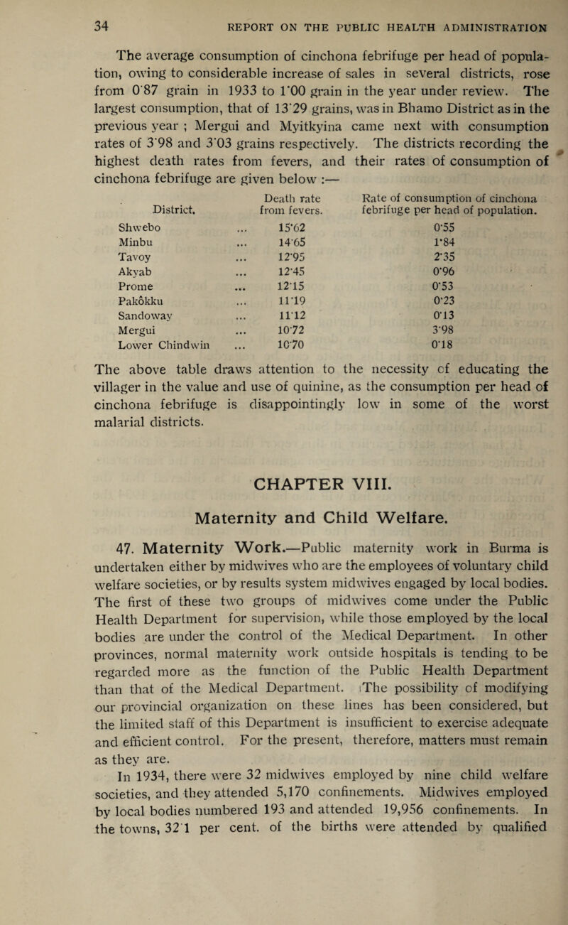 The average consumption of cinchona febrifuge per head of popula¬ tion, owing to considerable increase of sales in several districts, rose from 0‘87 grain in 1933 to 1*00 grain in the year under review. The largest consumption, that of 13*29 grains, was in Bhamo District as in the previous year ; Mergui and Myitkyina came next with consumption rates of 3'98 and 3'03 grains respectively. The districts recording the highest death rates from fevers, and their rates of consumption of cinchona febrifuge are given below :— Death rate Rate of consumption of cinchona District. from fevers. febrifuge per head of population. Shwebo 15*62 0-55 Minbu 1465 1*84 Tavoy 12-95 2*35 Akyab 12-45 0*96 Prome 12-15 0*53 Pakokku 11*19 0*23 Sandoway 1112 0*13 Mergui 1072 3-98 Lower Chindwin 1C70 0-18 The above table draws attention to the necessity of educating the villager in the value and use of quinine, as the consumption per head of cinchona febrifuge is disappointingly low in some of the worst malarial districts. CHAPTER VIII. Maternity and Child Welfare. 47. Maternity Work.—Public maternity work in Burma is undertaken either by midwives who are the employees of voluntary child welfare societies, or by results system midwives engaged by local bodies. The first of these two groups of midwives come under the Public Health Department for supervision, while those employed by the local bodies are under the control of the Medical Department. In other provinces, normal maternity work outside hospitals is tending to be regarded more as the function of the Public Health Department than that of the Medical Department. iThe possibility of modifying our provincial organization on these lines has been considered, but the limited staff of this Department is insufficient to exercise adequate and efficient control. For the present, therefore, matters must remain as they are. In 1934, there were 32 midwives employed by nine child welfare societies, and they attended 5,170 confinements. Midwives employed by local bodies numbered 193 and attended 19,956 confinements. In the towns, 32 1 per cent, of the births were attended by qualified