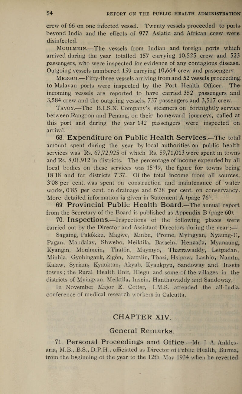 crew of 66 on one infected vessel. Twenty vessels proceeded to ports beyond India and the effects of 977 Asiatic and African crew were disinfected. Moulmein.—The vessels from Indian and foreign ports which arrived during the year totalled 157 carrying 10,525 crew and 523 passengers, who were inspected for evidence of any contagious disease. Outgoing vessels numbered 159 carrying 10,664 crew and passengers. Mergui.—Fifty-three vessels arriving from and 52 vessels proceeding; to Malayan ports were inspected by the Port Health Officer. The incoming vessels are reported to have carried 352 passengers and 3,584 crew and the outgoing vessels, 737 passengers and 3,517 crew. Tavoy.—The B.I.S.N. Company’s steamers on fortnightly service- bet ween Rangoon and Penang, on their homeward journeys, called at this port and during the year 142 passengers were inspected on arrival. 68. Expenditure on Public Health Services.—The total) amount spent during the year by local authorities on public health services was Rs. 67,72,925 of which Rs. 59,71,013 were spent in towns and Rs. 8,01,912 in districts. The percentage of income expended by all local bodies on these services was 15'49, the figure for towns being. 1818 and for districts 7‘37. Of the total income from all sources,. 3*08 per cent, was spent on construction and maintenance of water works, 0‘85 per cent, on drainage and 6*38 per cent, on conservancy. More detailed information is given in Statement A tpage 76b 69. Provincial Public Health Board. —The annual report from the Secretary of the Board is published as Appendix B (page 60). 70. Inspections.—Inspections of the following places were' carried out by the Director and Assistant Directors during the year :— Sagaing, Pakokku, Magwe, Minbu, Prome, Myingyan, Nyaung-U,. Pagan, Mandalay, Shwebo, Meiktila, Bassein, Henzada, Myanaung,, Kyangin, Moulmein, Thaton, Maymyo, Tharrawaddy, Letpadan, Minhla, Gyobingauk, Zigon, Nattalin, Thazi, Hsipaw, Lashio, Namtu,. Kalaw, Syriam, Kyauktan, Akyab, Kyaukpyu, Sandoway and Insein towns ; the Rural Health Unit, Hlegu and some of the villages in the districts of Myingyan, Meiktila, Insein, Hanthawaddy and Sandoway. In November Major E. Cotter, I.M.S. attended the all-India, conference of medical research workers in Calcutta. CHAPTER XIV. General Remarks. 71. Personal Proceedings and Office.—Mr. J. A. Ankles- aria, M.B., B.S., D.P.H., officiated as Director of Public Health, Burma, from the beginning of the year to the 12th May 1934 when he reverted